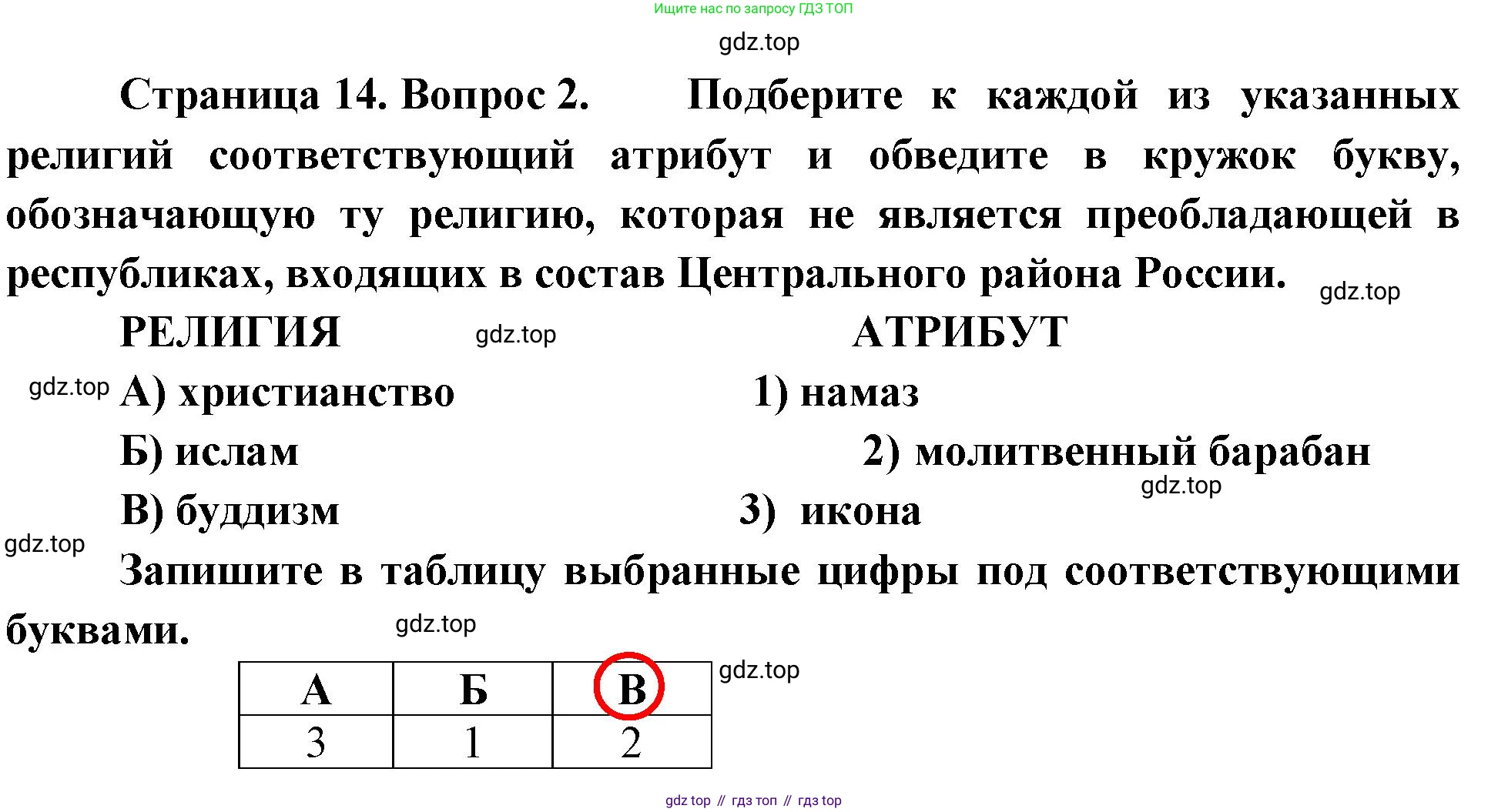 География, 9 класс Проверочные работы, авторы: Бондарева Мария Владимировна, Шидловский Игорь Михайлович, издательство Просвещение, Москва, 2023, жёлтого цвета, страница 14, номер 2, Решение