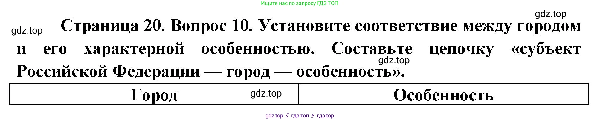 География, 9 класс Проверочные работы, авторы: Бондарева Мария Владимировна, Шидловский Игорь Михайлович, издательство Просвещение, Москва, 2023, жёлтого цвета, страница 20, номер 10, Решение