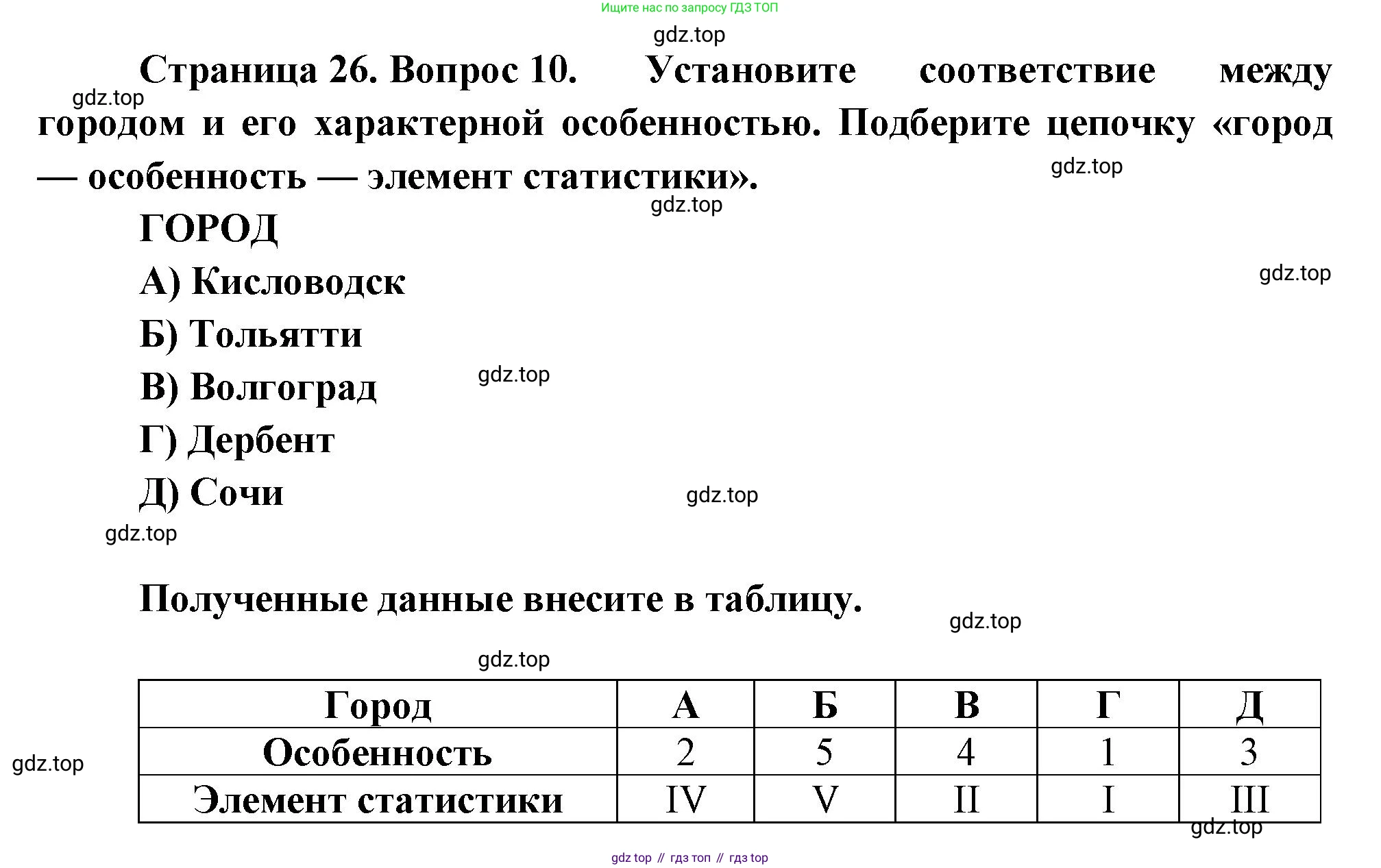 География, 9 класс Проверочные работы, авторы: Бондарева Мария Владимировна, Шидловский Игорь Михайлович, издательство Просвещение, Москва, 2023, жёлтого цвета, страница 26, номер 10, Решение