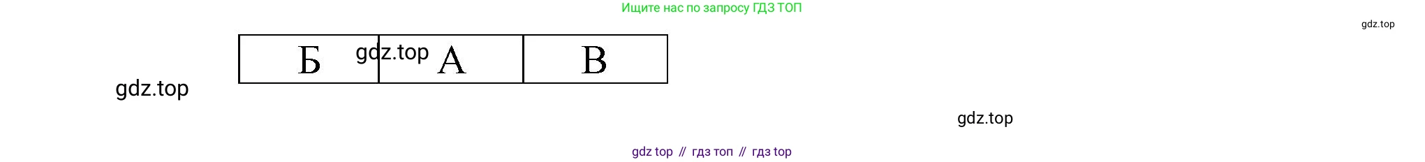 География, 9 класс Проверочные работы, авторы: Бондарева Мария Владимировна, Шидловский Игорь Михайлович, издательство Просвещение, Москва, 2023, жёлтого цвета, страница 24, номер 4, Решение (продолжение 2)