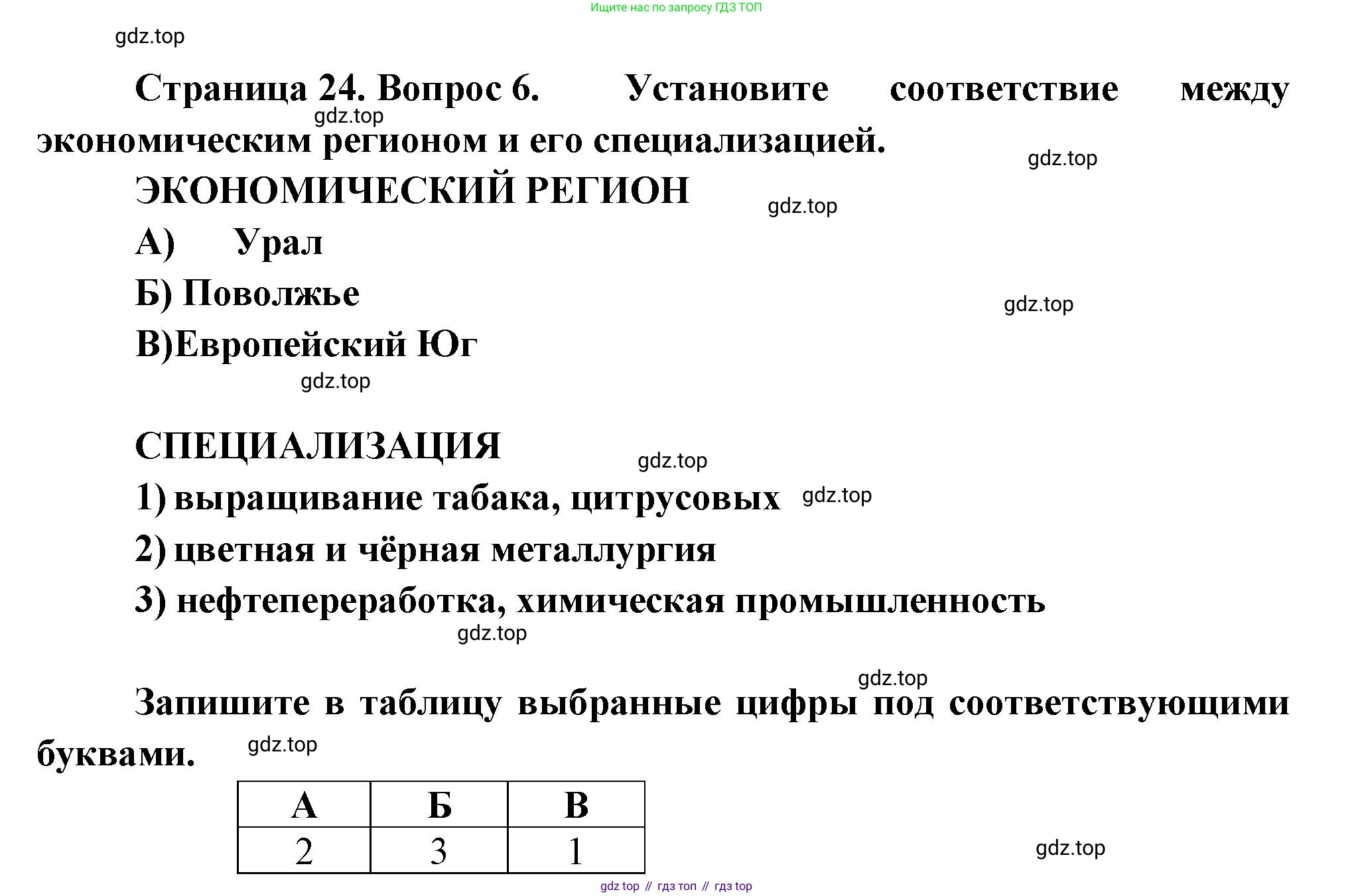 География, 9 класс Проверочные работы, авторы: Бондарева Мария Владимировна, Шидловский Игорь Михайлович, издательство Просвещение, Москва, 2023, жёлтого цвета, страница 24, номер 6, Решение