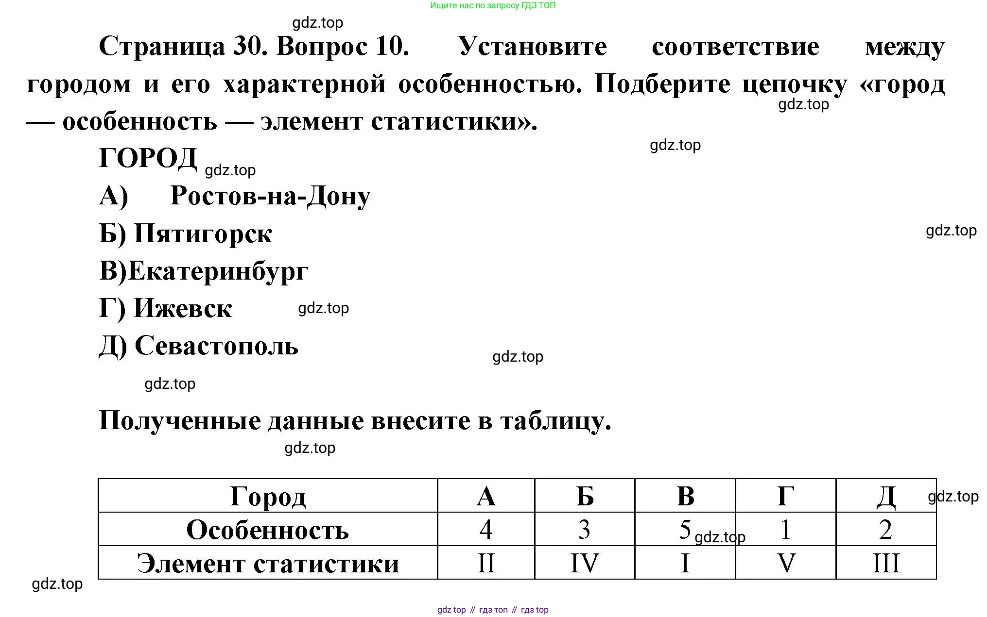 География, 9 класс Проверочные работы, авторы: Бондарева Мария Владимировна, Шидловский Игорь Михайлович, издательство Просвещение, Москва, 2023, жёлтого цвета, страница 30, номер 10, Решение