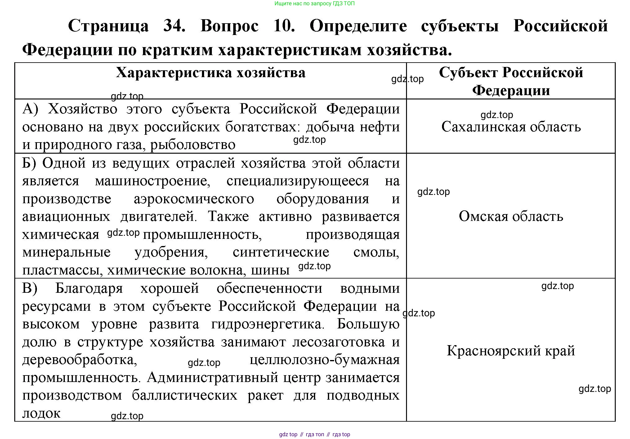 География, 9 класс Проверочные работы, авторы: Бондарева Мария Владимировна, Шидловский Игорь Михайлович, издательство Просвещение, Москва, 2023, жёлтого цвета, страница 34, номер 10, Решение