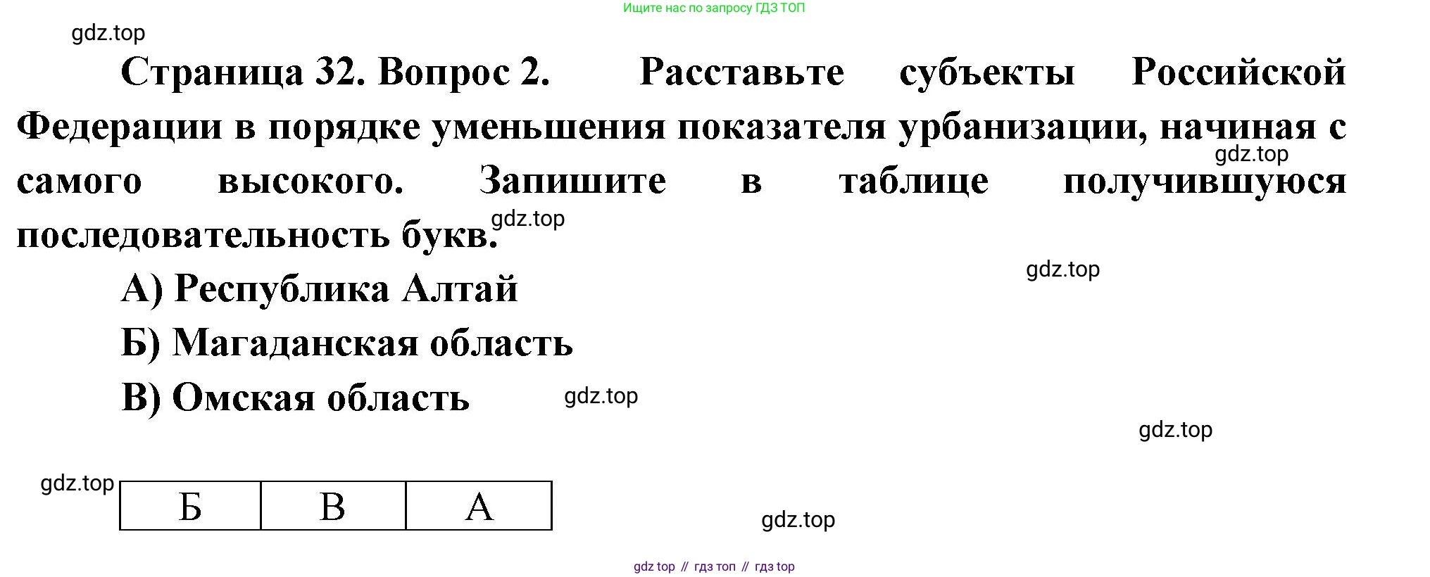 География, 9 класс Проверочные работы, авторы: Бондарева Мария Владимировна, Шидловский Игорь Михайлович, издательство Просвещение, Москва, 2023, жёлтого цвета, страница 32, номер 2, Решение