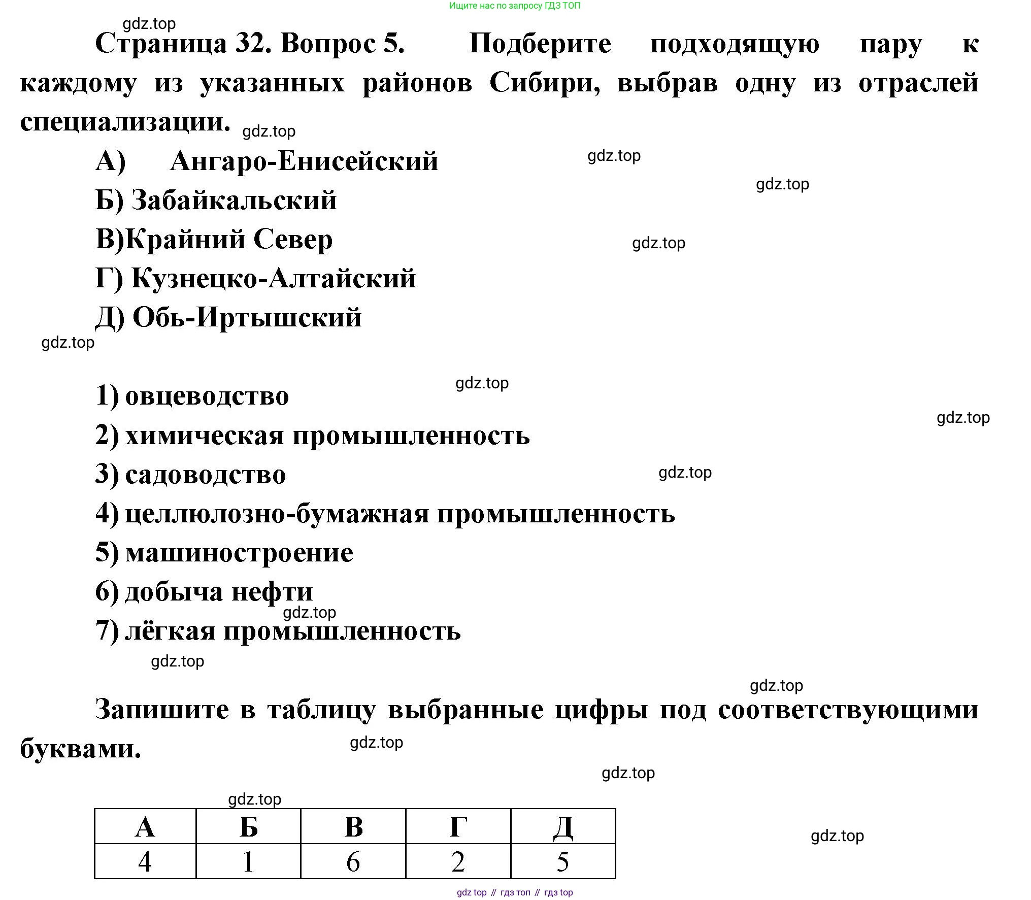 География, 9 класс Проверочные работы, авторы: Бондарева Мария Владимировна, Шидловский Игорь Михайлович, издательство Просвещение, Москва, 2023, жёлтого цвета, страница 32, номер 5, Решение