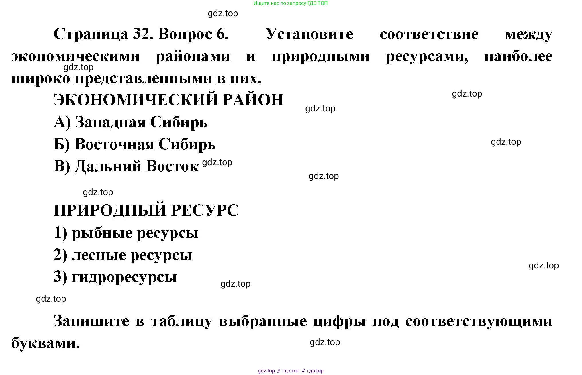 География, 9 класс Проверочные работы, авторы: Бондарева Мария Владимировна, Шидловский Игорь Михайлович, издательство Просвещение, Москва, 2023, жёлтого цвета, страница 32, номер 6, Решение