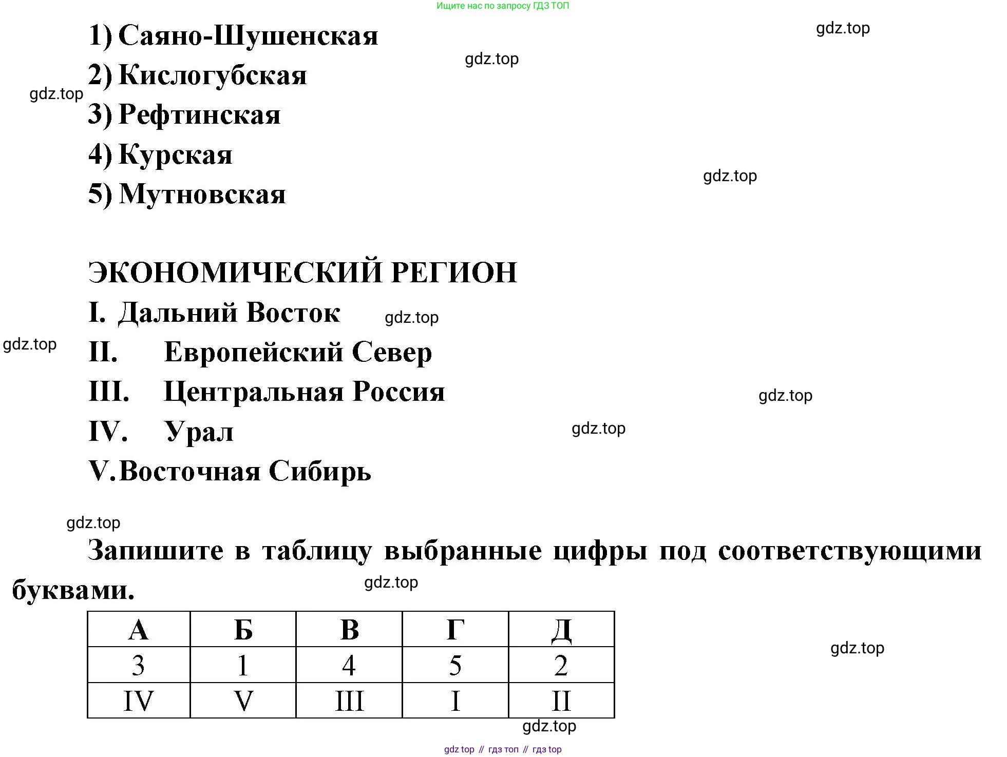 География, 9 класс Проверочные работы, авторы: Бондарева Мария Владимировна, Шидловский Игорь Михайлович, издательство Просвещение, Москва, 2023, жёлтого цвета, страница 39, номер 6, Решение (продолжение 2)