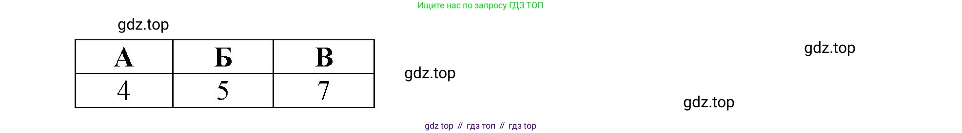 География, 9 класс Проверочные работы, авторы: Бондарева Мария Владимировна, Шидловский Игорь Михайлович, издательство Просвещение, Москва, 2023, жёлтого цвета, страница 41, номер 3, Решение (продолжение 2)