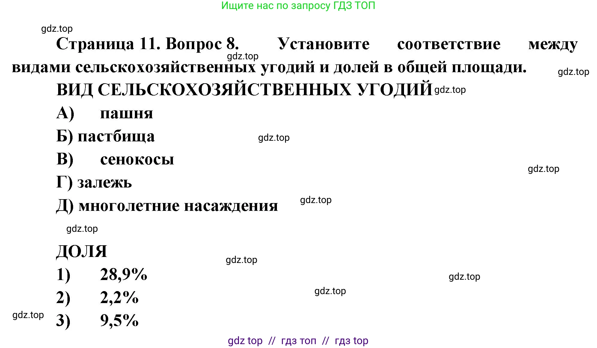 География, 9 класс Проверочные работы, авторы: Бондарева Мария Владимировна, Шидловский Игорь Михайлович, издательство Просвещение, Москва, 2023, жёлтого цвета, страница 11, номер 8, Решение 2