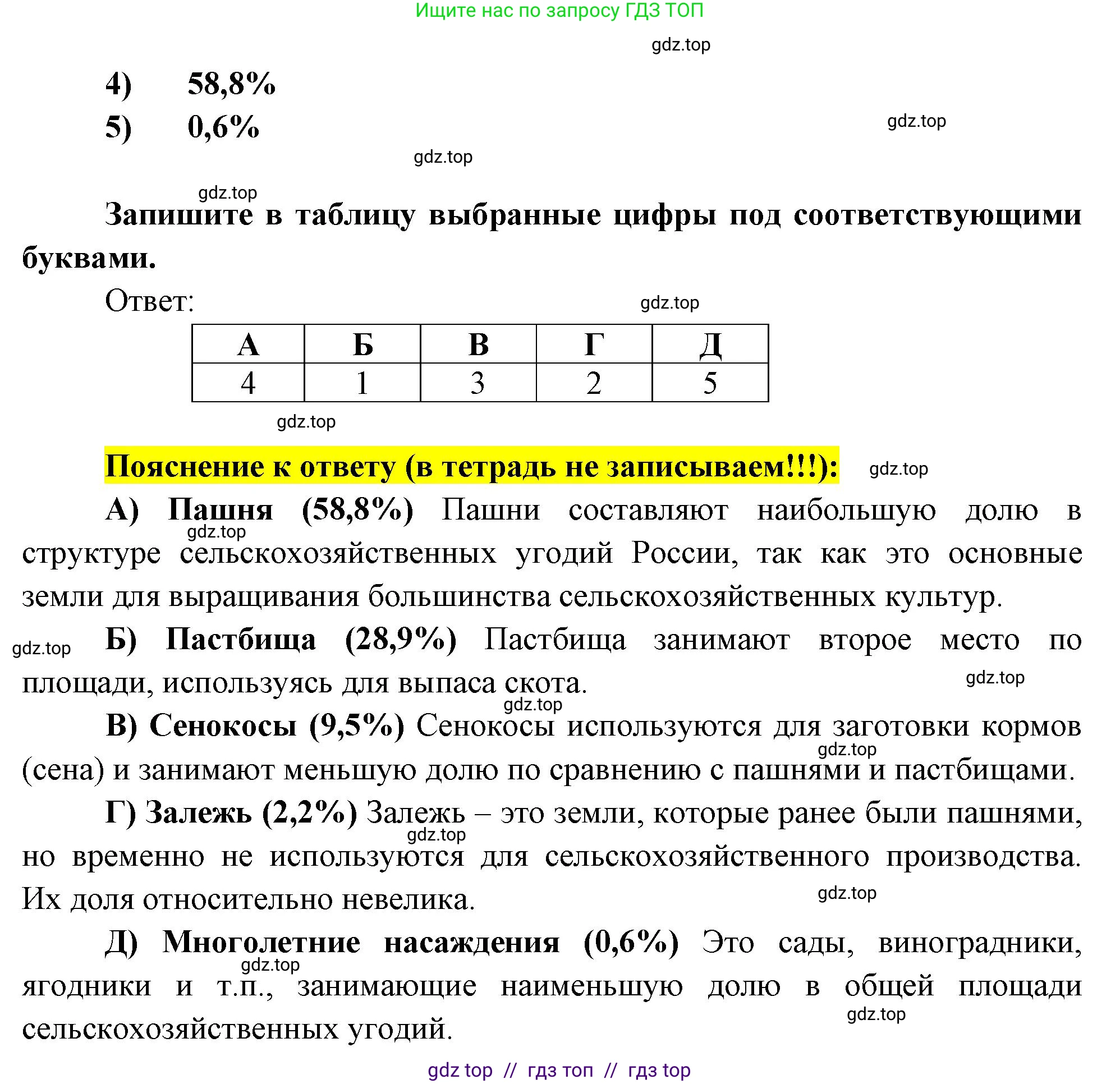 География, 9 класс Проверочные работы, авторы: Бондарева Мария Владимировна, Шидловский Игорь Михайлович, издательство Просвещение, Москва, 2023, жёлтого цвета, страница 11, номер 8, Решение 2 (продолжение 2)