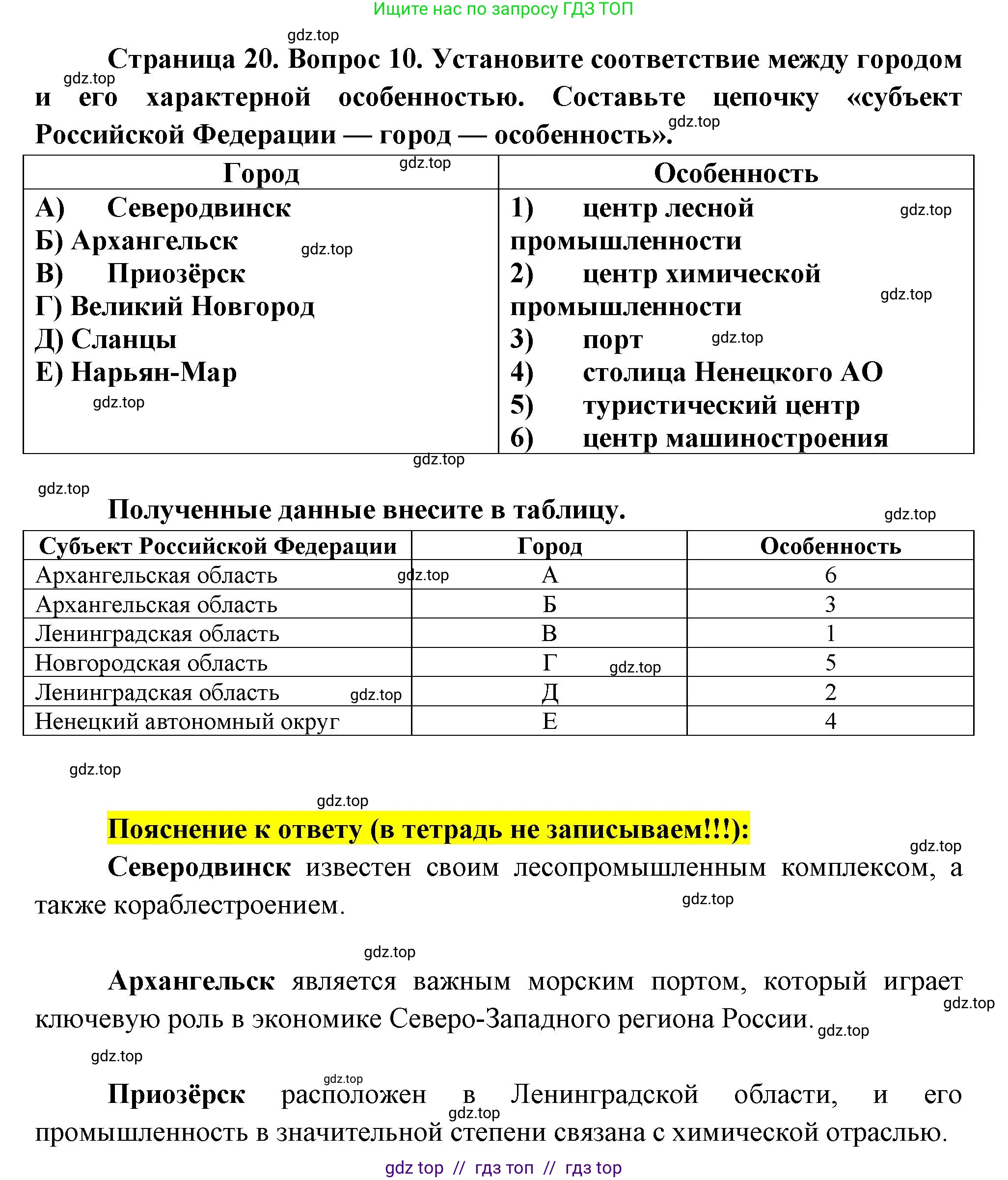 География, 9 класс Проверочные работы, авторы: Бондарева Мария Владимировна, Шидловский Игорь Михайлович, издательство Просвещение, Москва, 2023, жёлтого цвета, страница 20, номер 10, Решение 2