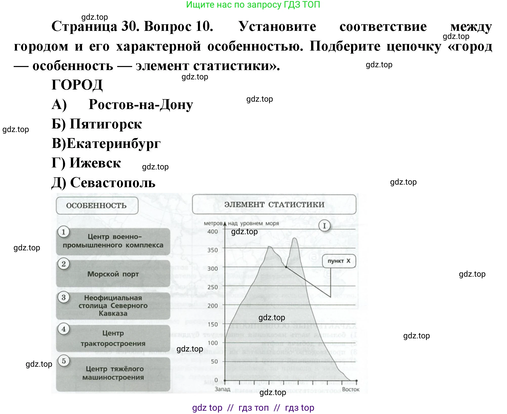 География, 9 класс Проверочные работы, авторы: Бондарева Мария Владимировна, Шидловский Игорь Михайлович, издательство Просвещение, Москва, 2023, жёлтого цвета, страница 30, номер 10, Решение 2