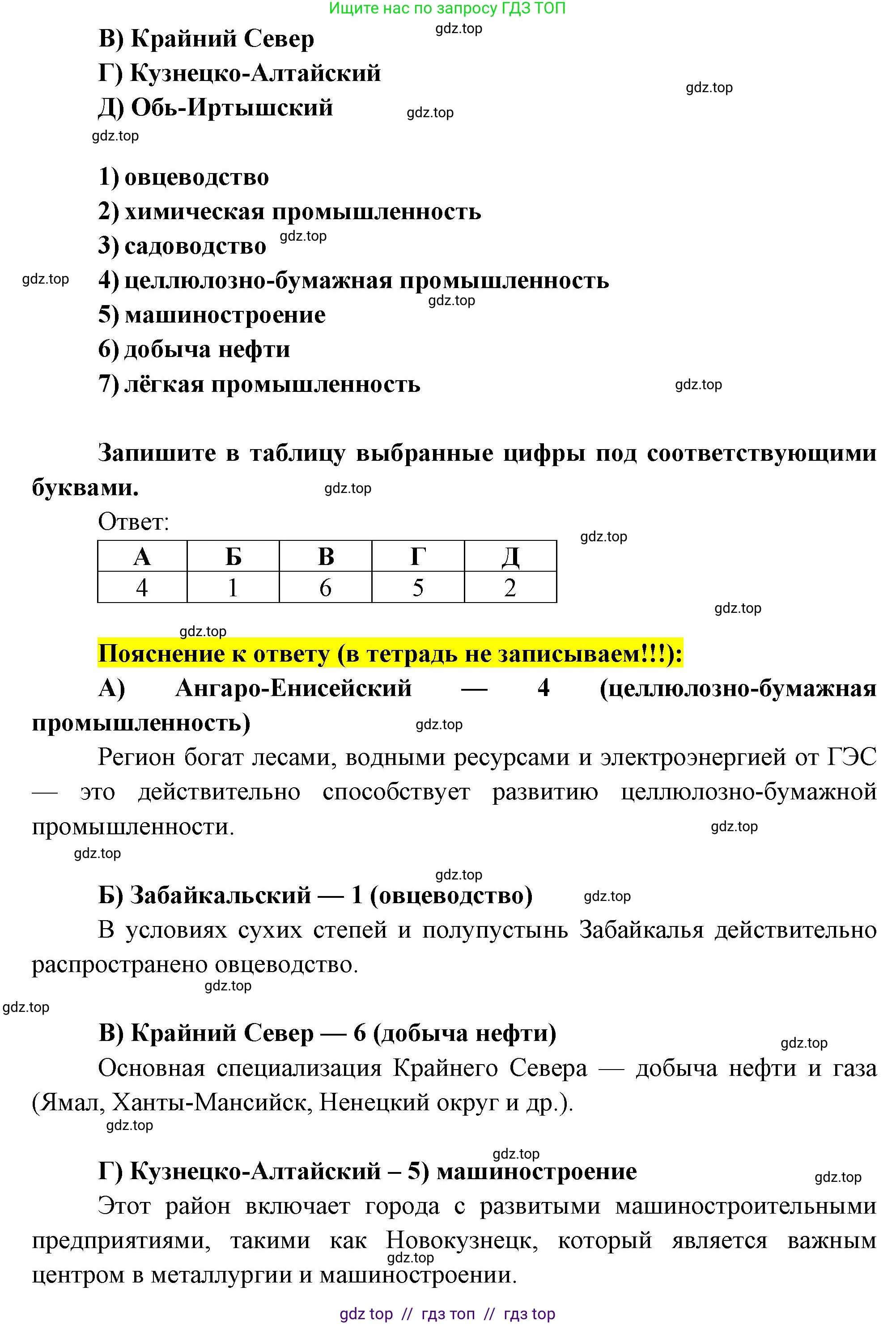 География, 9 класс Проверочные работы, авторы: Бондарева Мария Владимировна, Шидловский Игорь Михайлович, издательство Просвещение, Москва, 2023, жёлтого цвета, страница 32, номер 5, Решение 2 (продолжение 2)