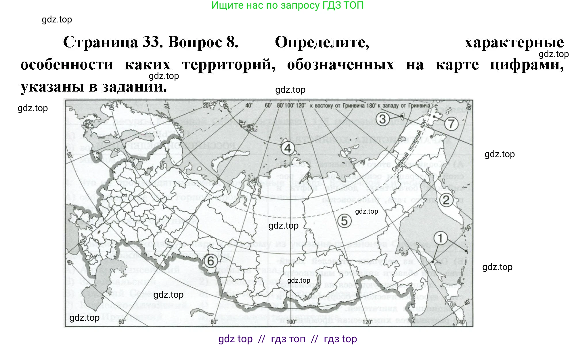 География, 9 класс Проверочные работы, авторы: Бондарева Мария Владимировна, Шидловский Игорь Михайлович, издательство Просвещение, Москва, 2023, жёлтого цвета, страница 33, номер 8, Решение 2