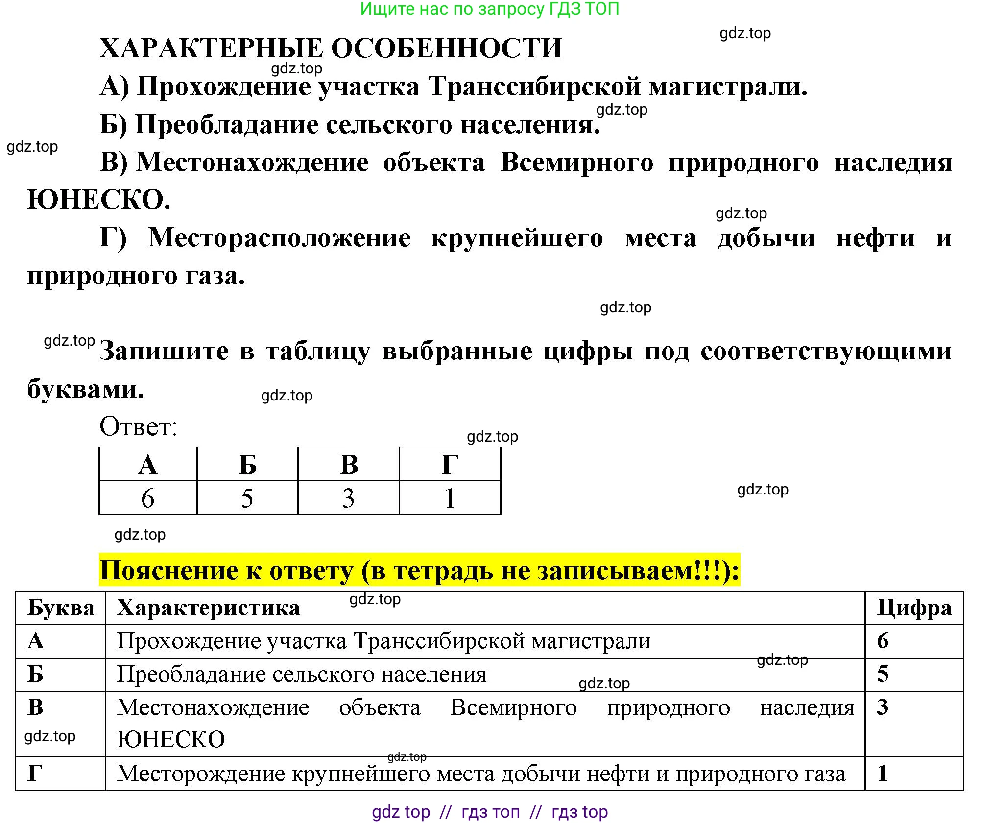 География, 9 класс Проверочные работы, авторы: Бондарева Мария Владимировна, Шидловский Игорь Михайлович, издательство Просвещение, Москва, 2023, жёлтого цвета, страница 33, номер 8, Решение 2 (продолжение 2)