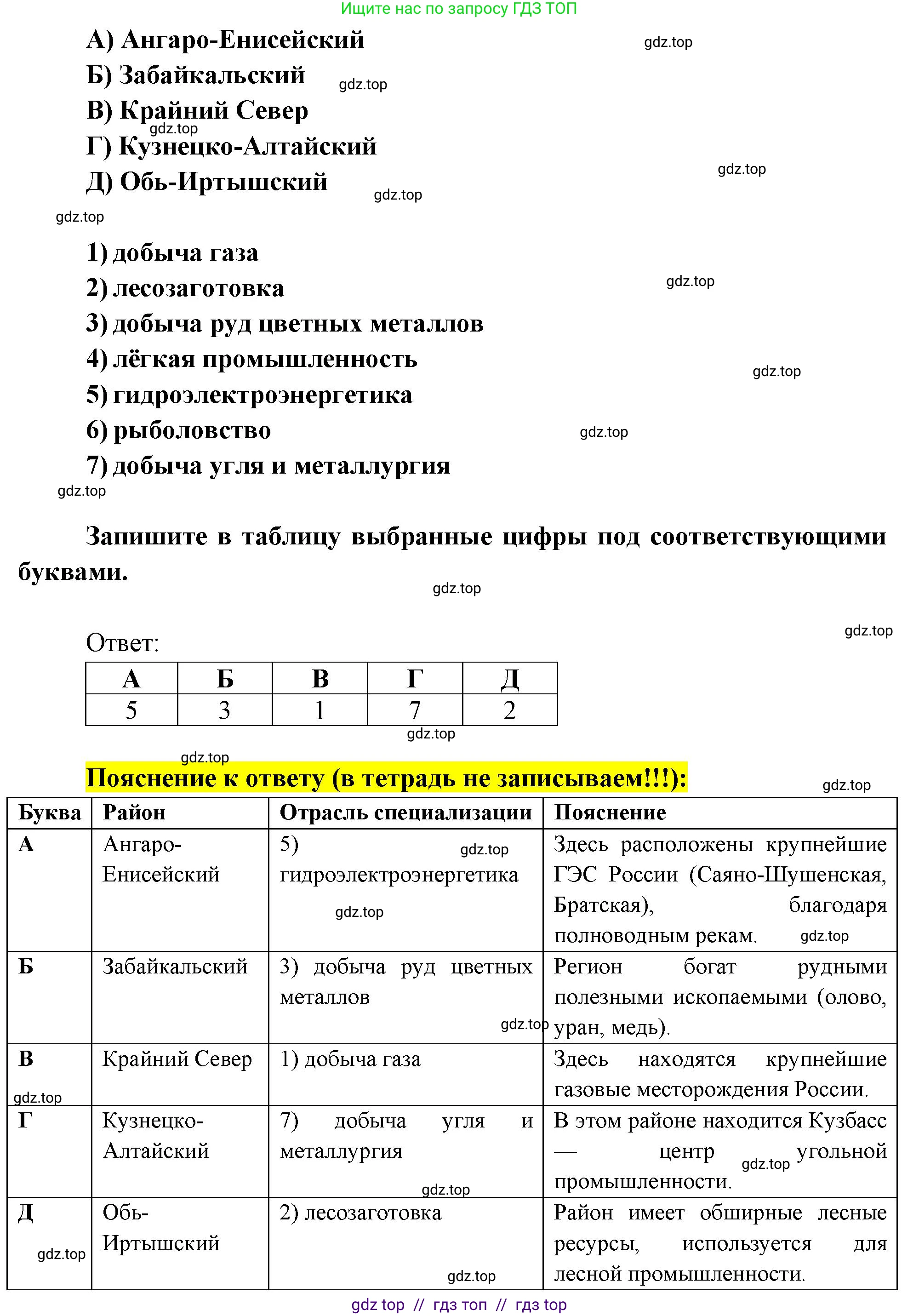 География, 9 класс Проверочные работы, авторы: Бондарева Мария Владимировна, Шидловский Игорь Михайлович, издательство Просвещение, Москва, 2023, жёлтого цвета, страница 35, номер 5, Решение 2 (продолжение 2)