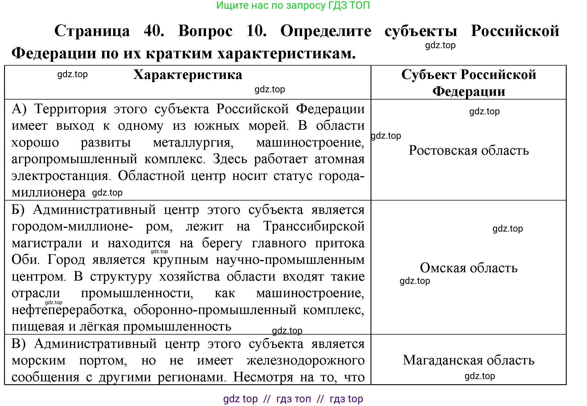География, 9 класс Проверочные работы, авторы: Бондарева Мария Владимировна, Шидловский Игорь Михайлович, издательство Просвещение, Москва, 2023, жёлтого цвета, страница 40, номер 10, Решение 2