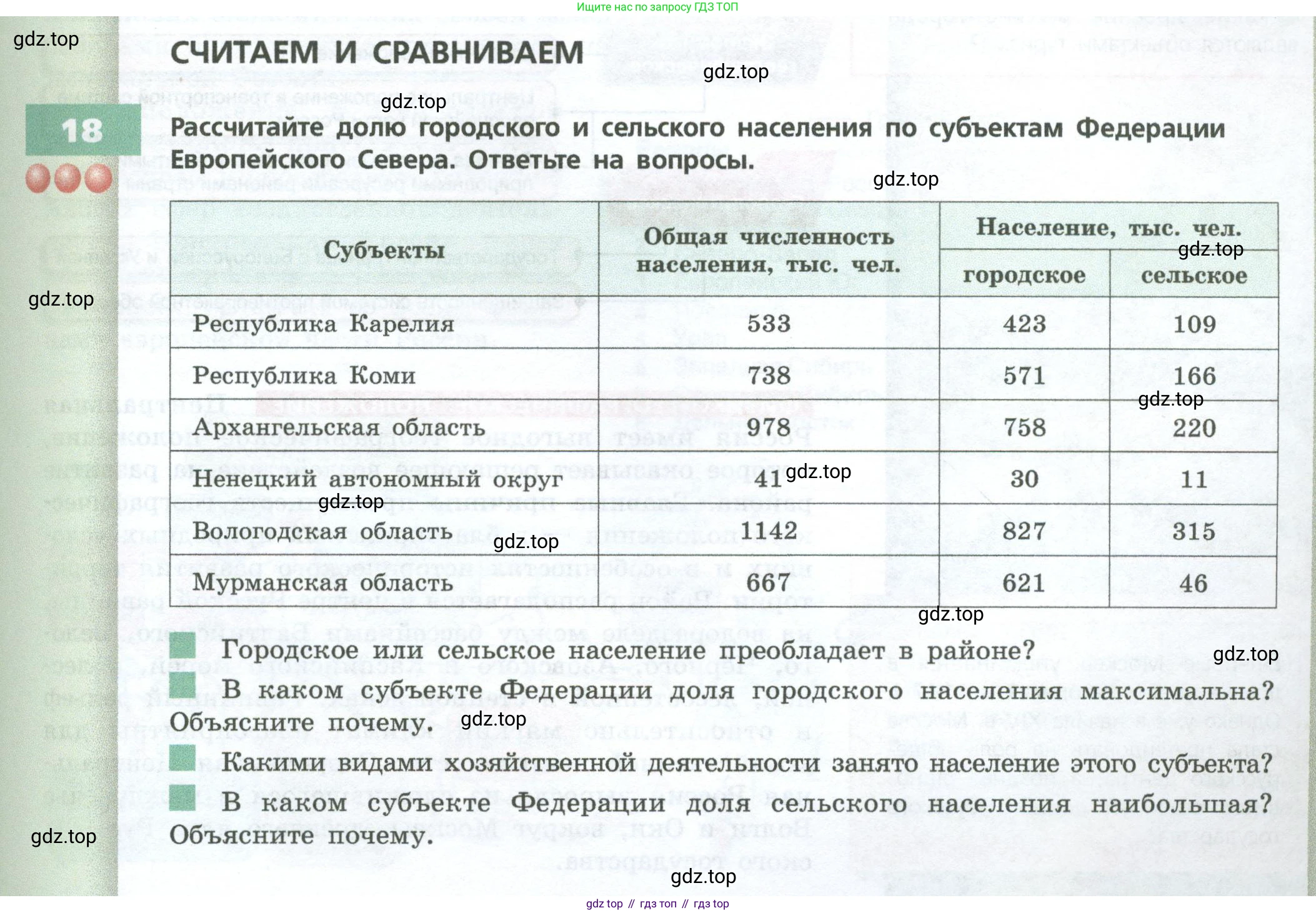 ГДЗ География, 9 класс Учебник, авторы: Дронов Виктор Павлович, Савельева Людмила Евгеньевна, издательство Просвещение, Москва, 2023, бирюзового цвета, страница 131, номер 18, Условие