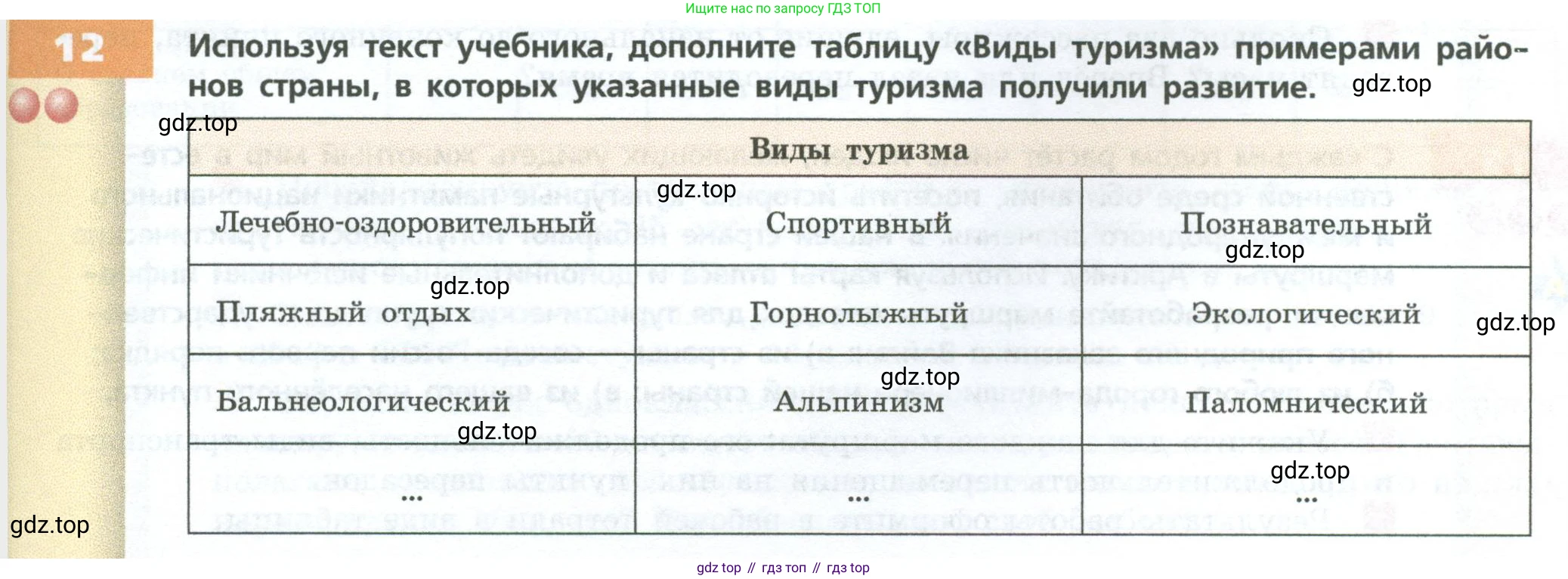 ГДЗ География, 9 класс Учебник, авторы: Дронов Виктор Павлович, Савельева Людмила Евгеньевна, издательство Просвещение, Москва, 2023, бирюзового цвета, страница 95, номер 12, Условие