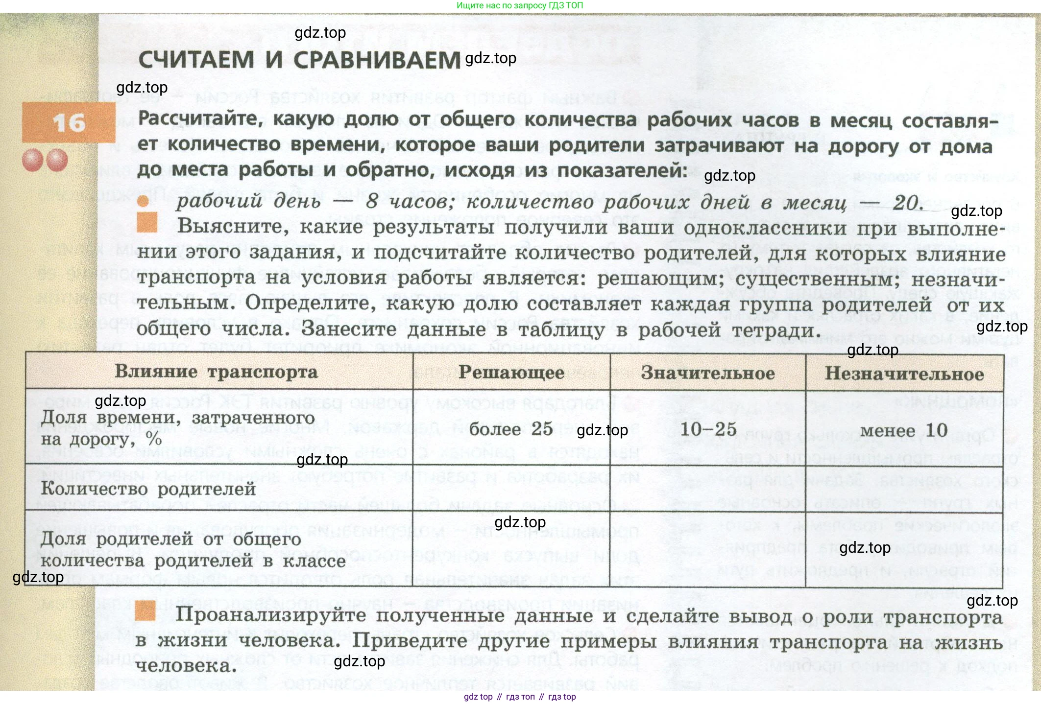 ГДЗ География, 9 класс Учебник, авторы: Дронов Виктор Павлович, Савельева Людмила Евгеньевна, издательство Просвещение, Москва, 2023, бирюзового цвета, страница 97, номер 16, Условие