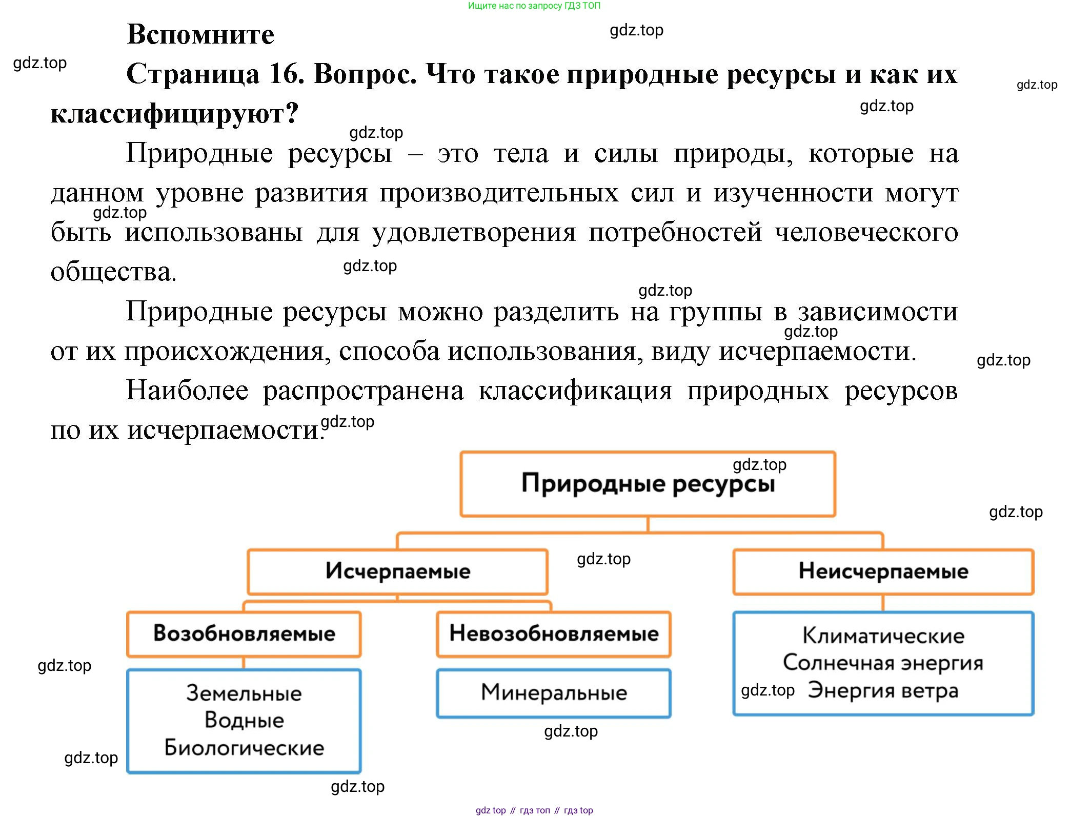 ГДЗ География, 9 класс Учебник, авторы: Дронов Виктор Павлович, Савельева Людмила Евгеньевна, издательство Просвещение, Москва, 2023, бирюзового цвета, страница 16, номер 1, Решение