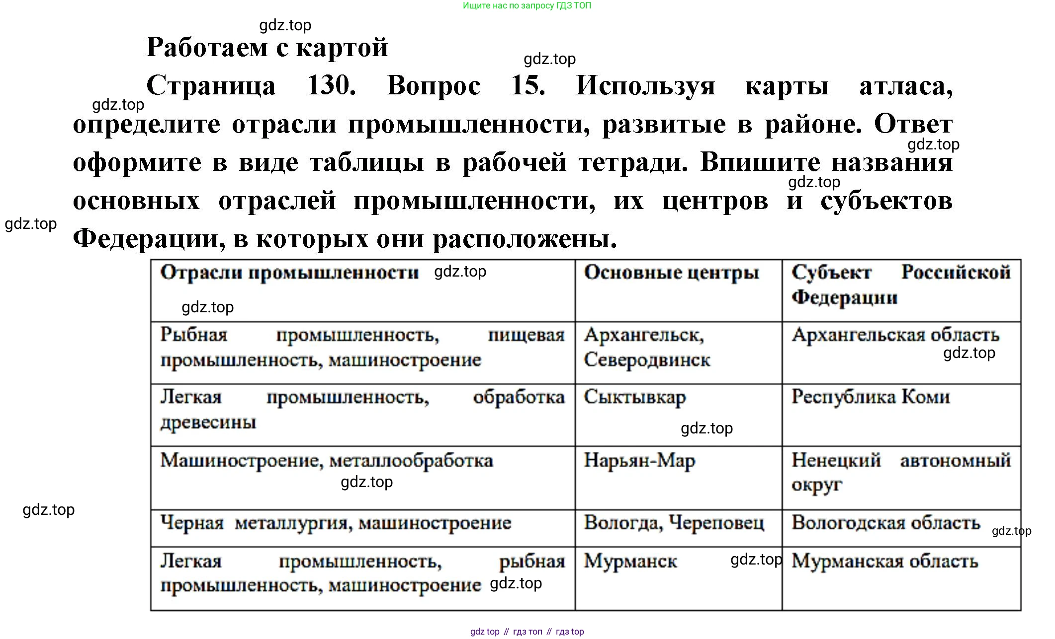 ГДЗ География, 9 класс Учебник, авторы: Дронов Виктор Павлович, Савельева Людмила Евгеньевна, издательство Просвещение, Москва, 2023, бирюзового цвета, страница 130, номер 15, Решение