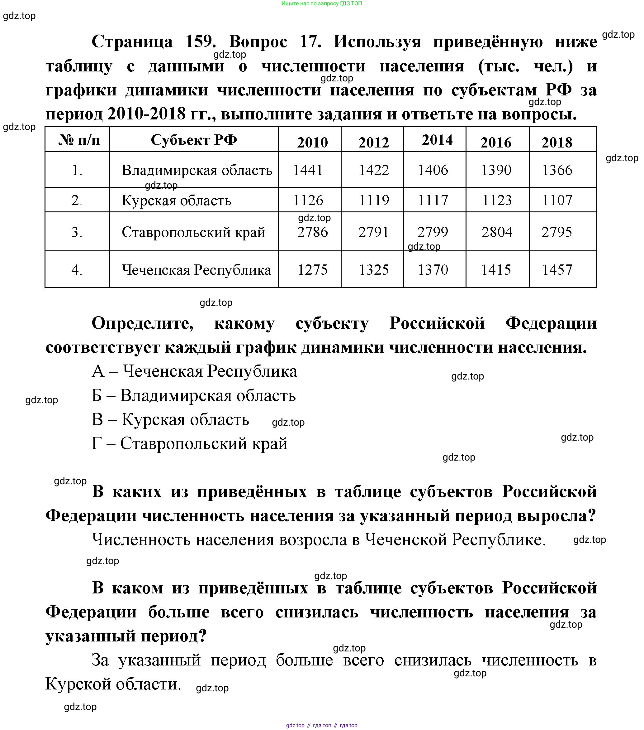 ГДЗ География, 9 класс Учебник, авторы: Дронов Виктор Павлович, Савельева Людмила Евгеньевна, издательство Просвещение, Москва, 2023, бирюзового цвета, страница 159, номер 17, Решение