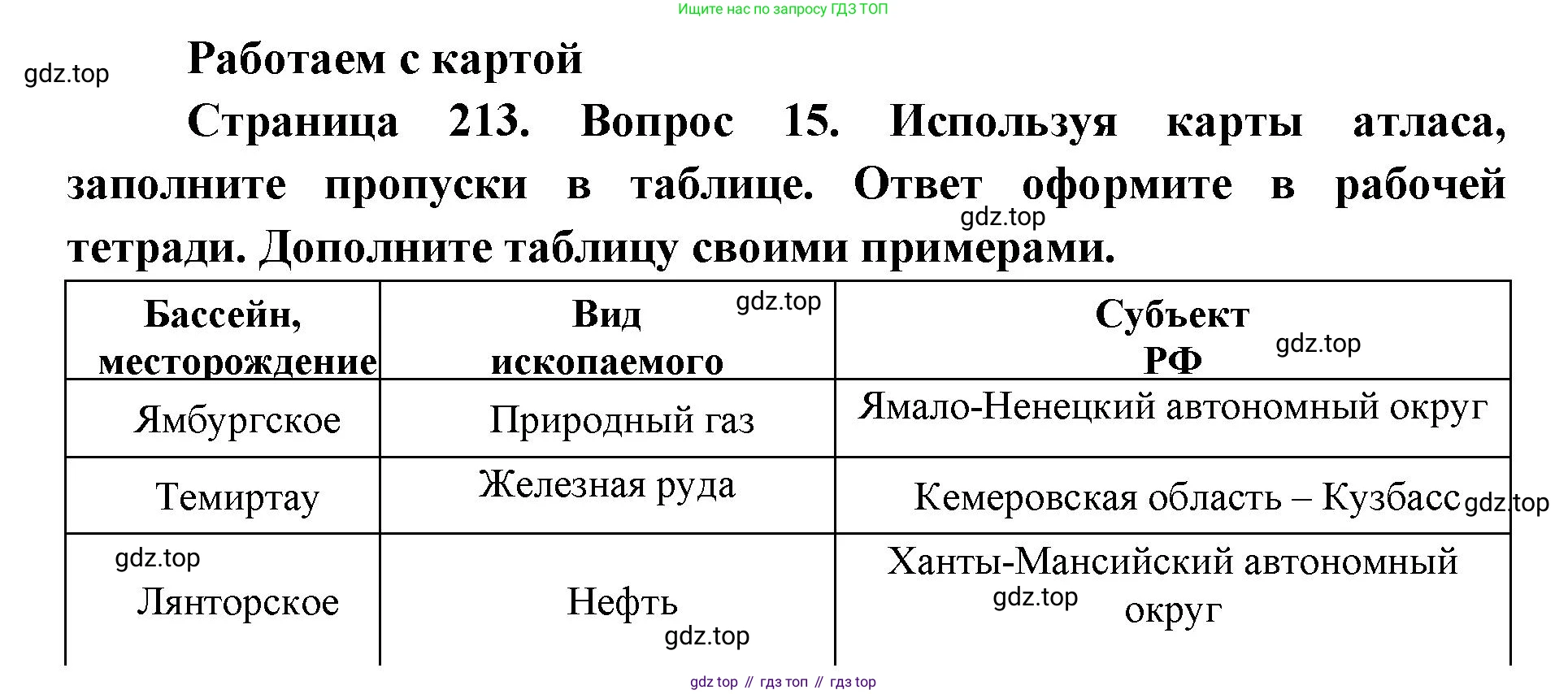 ГДЗ География, 9 класс Учебник, авторы: Дронов Виктор Павлович, Савельева Людмила Евгеньевна, издательство Просвещение, Москва, 2023, бирюзового цвета, страница 214, номер 15, Решение
