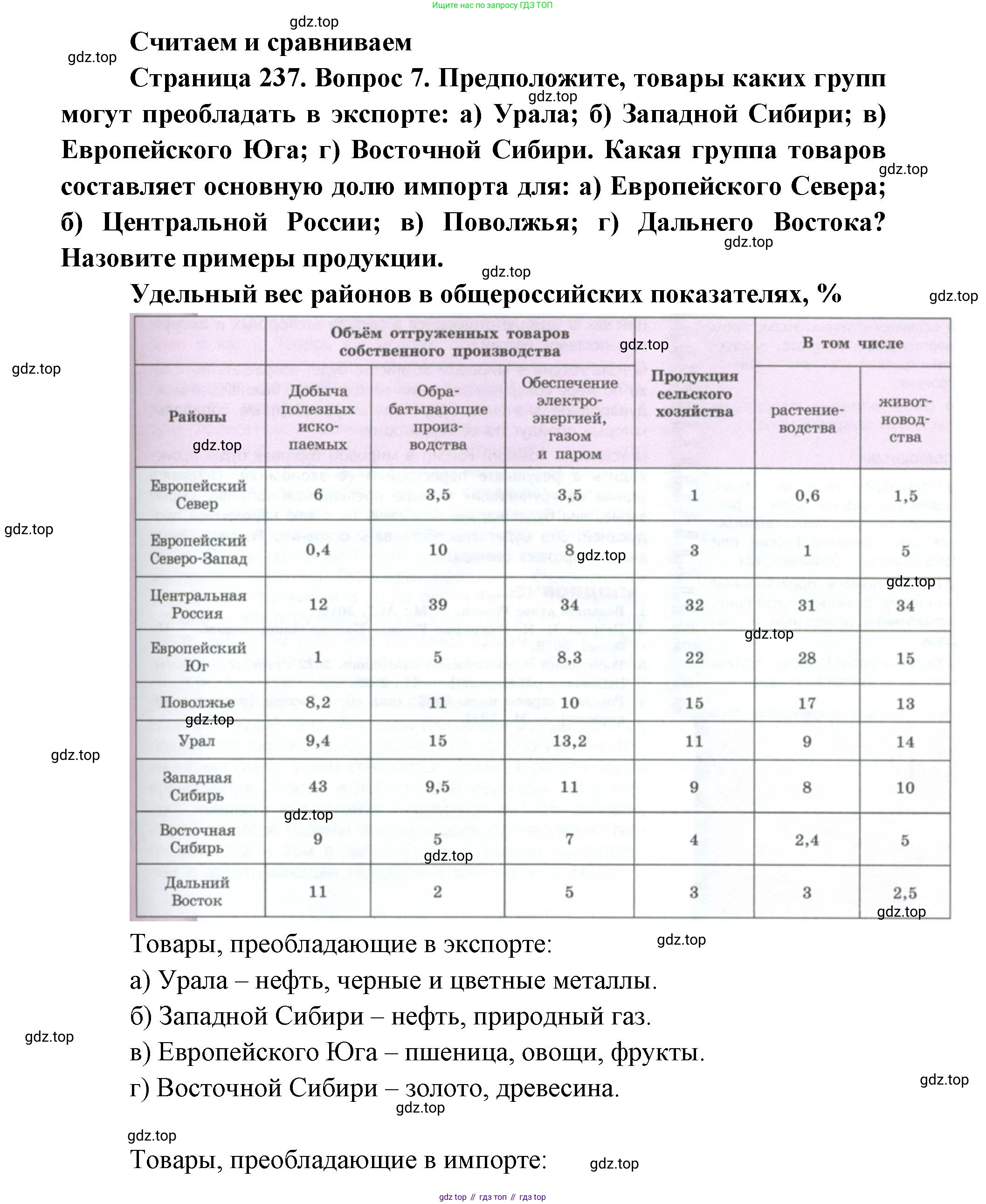 ГДЗ География, 9 класс Учебник, авторы: Дронов Виктор Павлович, Савельева Людмила Евгеньевна, издательство Просвещение, Москва, 2023, бирюзового цвета, страница 237, номер 7, Решение