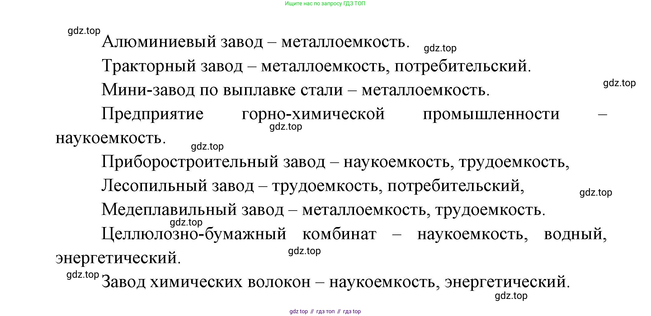 ГДЗ География, 9 класс Учебник, авторы: Дронов Виктор Павлович, Савельева Людмила Евгеньевна, издательство Просвещение, Москва, 2023, бирюзового цвета, страница 57, номер 10, Решение (продолжение 2)