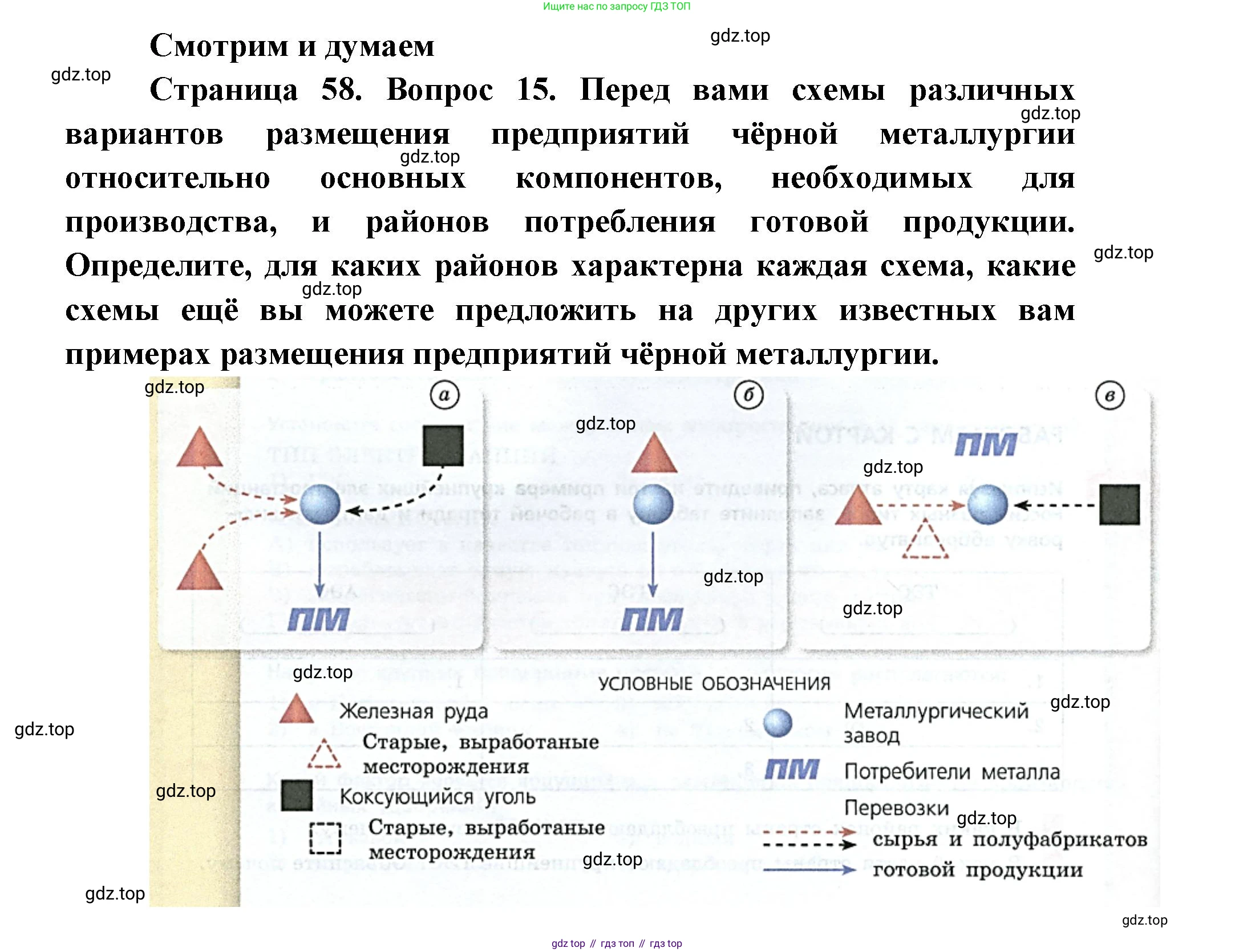 ГДЗ География, 9 класс Учебник, авторы: Дронов Виктор Павлович, Савельева Людмила Евгеньевна, издательство Просвещение, Москва, 2023, бирюзового цвета, страница 58, номер 15, Решение
