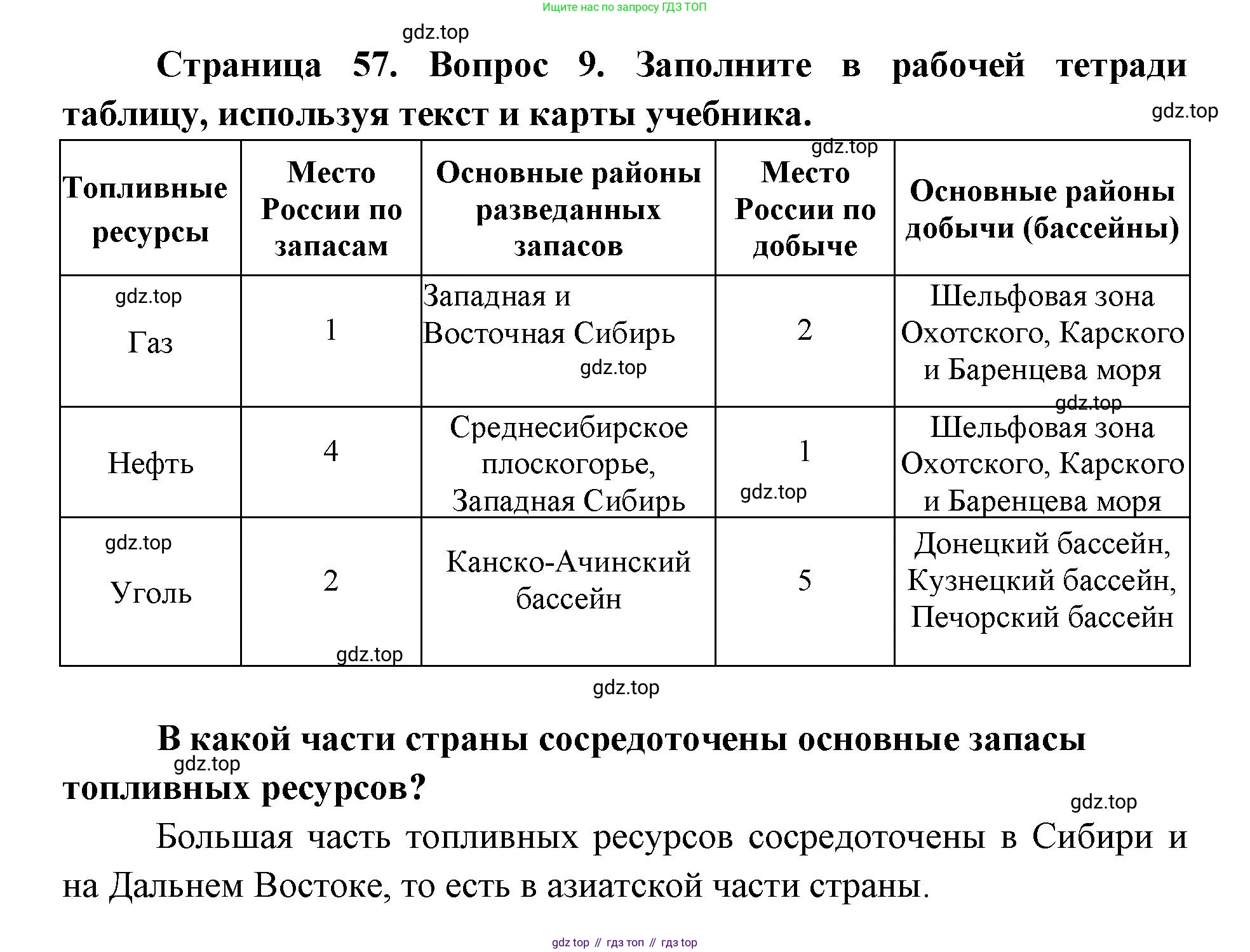 ГДЗ География, 9 класс Учебник, авторы: Дронов Виктор Павлович, Савельева Людмила Евгеньевна, издательство Просвещение, Москва, 2023, бирюзового цвета, страница 57, номер 9, Решение