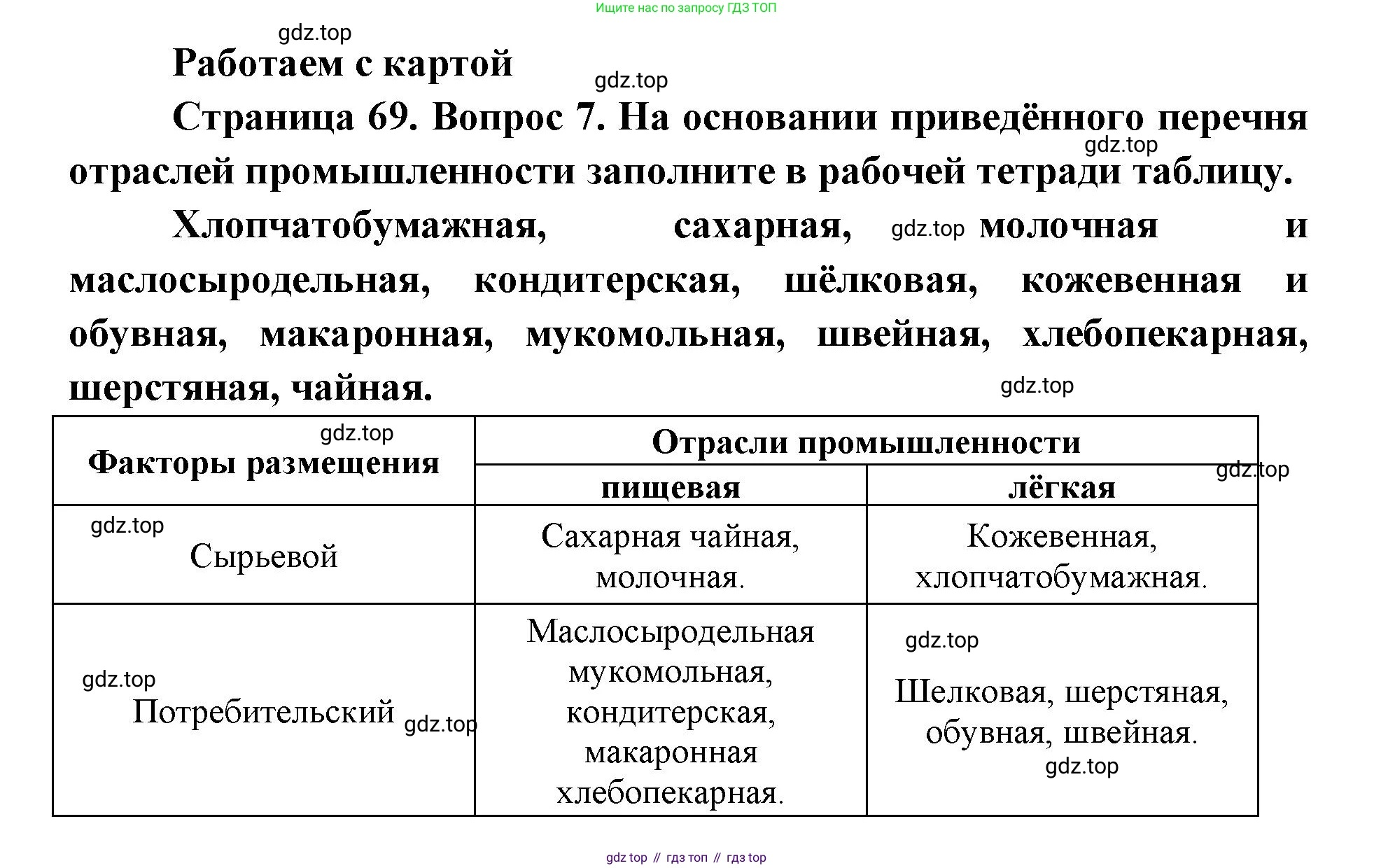 ГДЗ География, 9 класс Учебник, авторы: Дронов Виктор Павлович, Савельева Людмила Евгеньевна, издательство Просвещение, Москва, 2023, бирюзового цвета, страница 69, номер 7, Решение