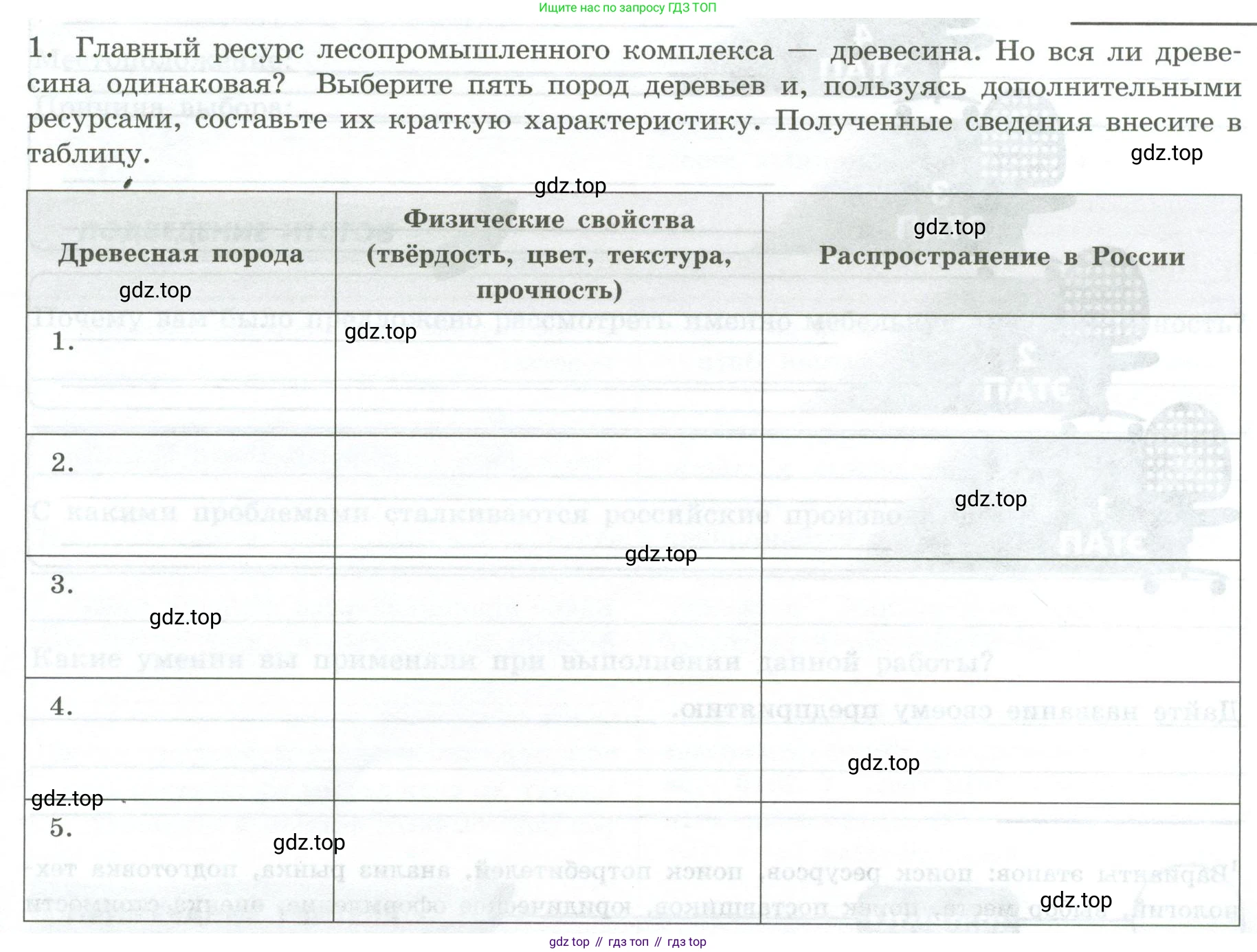 География, 9 класс Практические работы, автор: Дубинина Софья Петровна, издательство Просвещение, Москва, 2023, жёлтого цвета, страница 21, номер 1, Условие