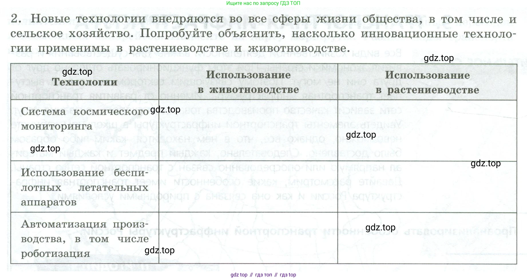 География, 9 класс Практические работы, автор: Дубинина Софья Петровна, издательство Просвещение, Москва, 2023, жёлтого цвета, страница 25, номер 2, Условие