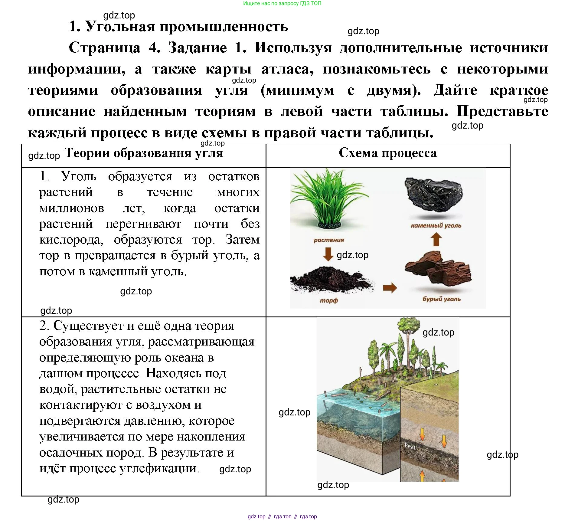 География, 9 класс Практические работы, автор: Дубинина Софья Петровна, издательство Просвещение, Москва, 2023, жёлтого цвета, страница 4, номер 1, Решение