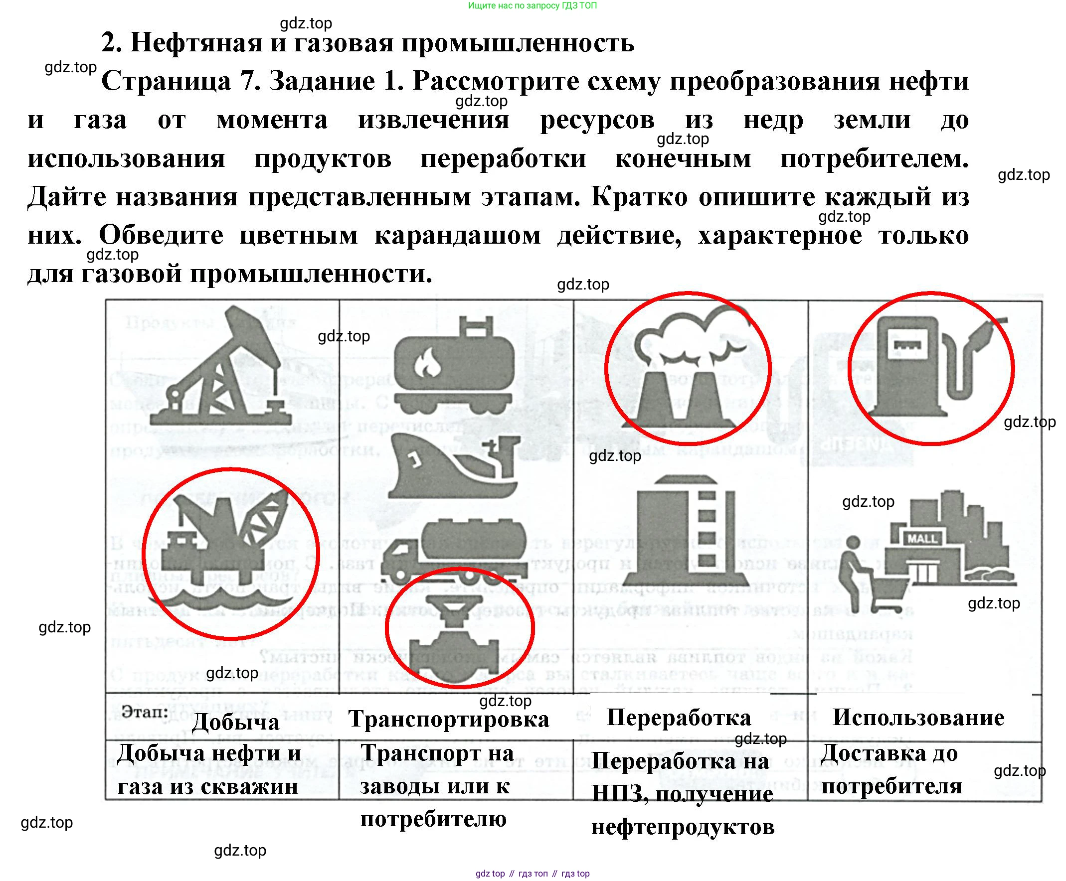 География, 9 класс Практические работы, автор: Дубинина Софья Петровна, издательство Просвещение, Москва, 2023, жёлтого цвета, страница 7, номер 1, Решение