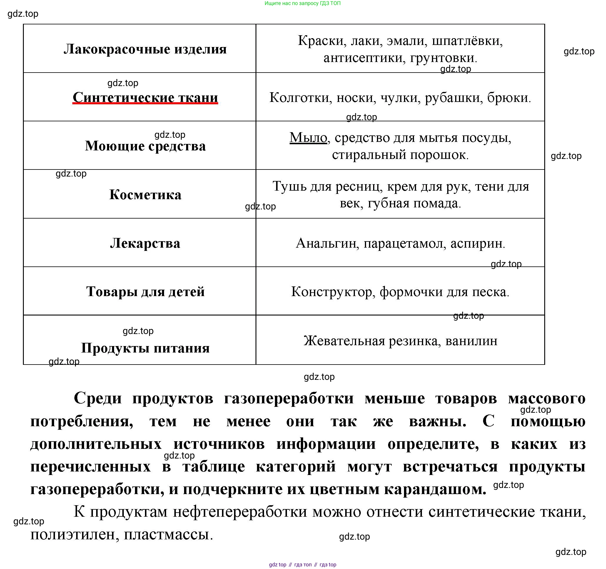 География, 9 класс Практические работы, автор: Дубинина Софья Петровна, издательство Просвещение, Москва, 2023, жёлтого цвета, страница 8, номер 3, Решение (продолжение 2)