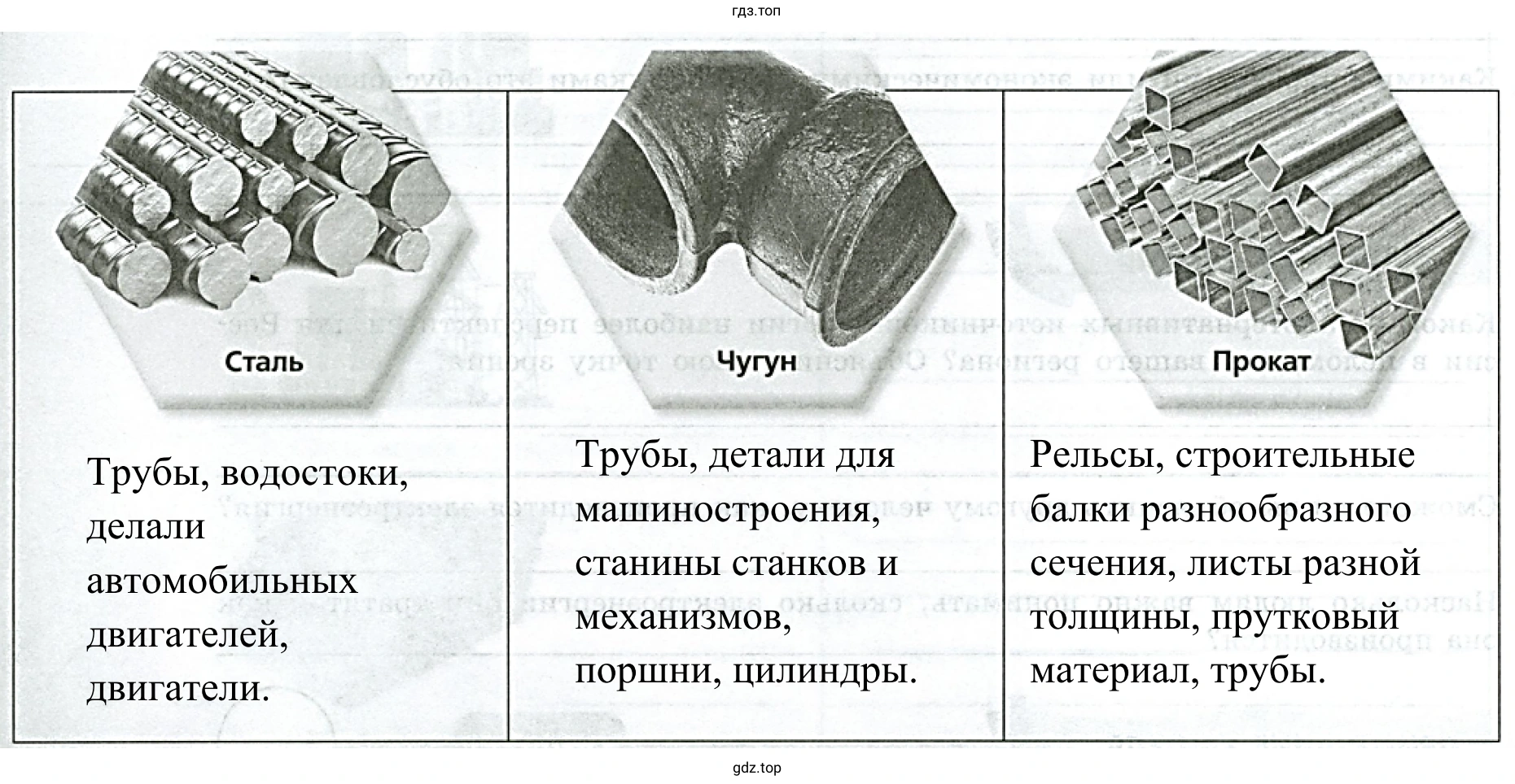 Чёрная металлургия