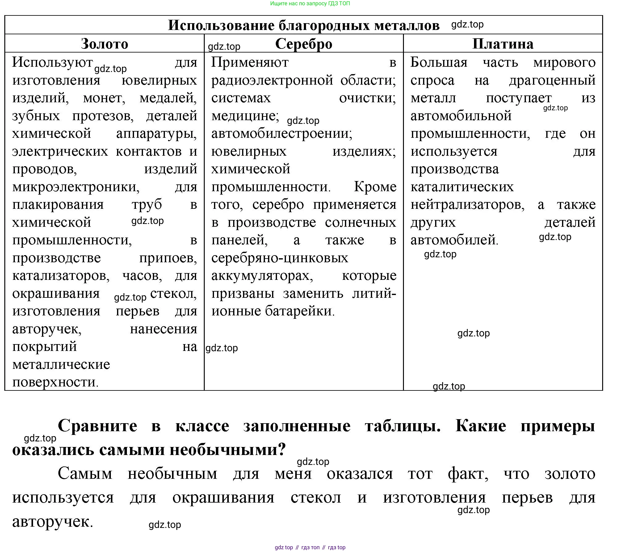География, 9 класс Практические работы, автор: Дубинина Софья Петровна, издательство Просвещение, Москва, 2023, жёлтого цвета, страница 13, номер 3, Решение (продолжение 2)