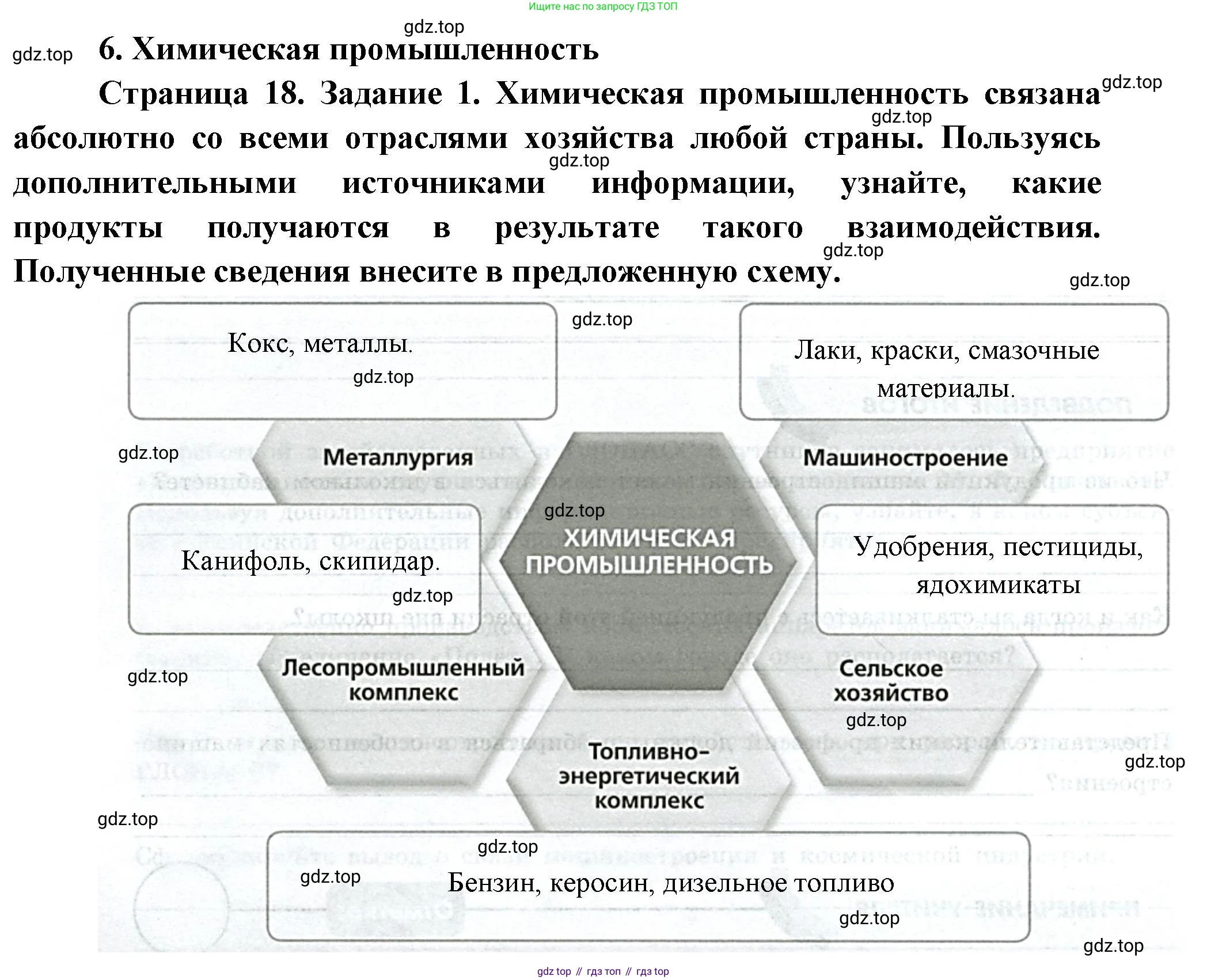 География, 9 класс Практические работы, автор: Дубинина Софья Петровна, издательство Просвещение, Москва, 2023, жёлтого цвета, страница 18, номер 1, Решение