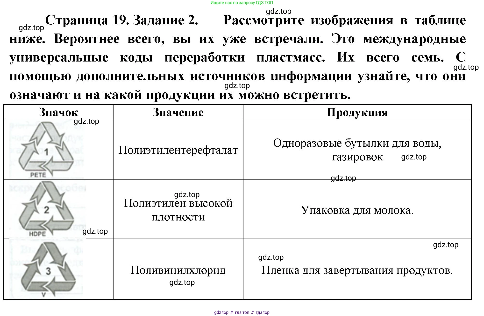 География, 9 класс Практические работы, автор: Дубинина Софья Петровна, издательство Просвещение, Москва, 2023, жёлтого цвета, страница 19, номер 2, Решение