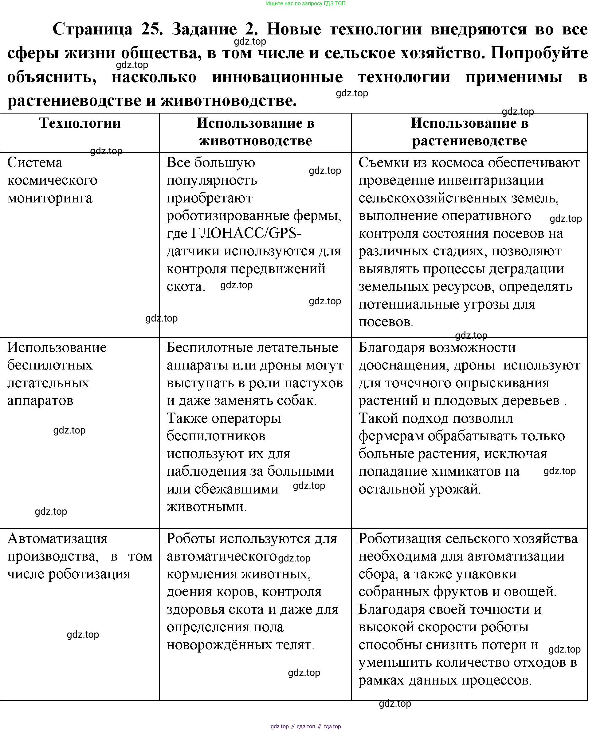 География, 9 класс Практические работы, автор: Дубинина Софья Петровна, издательство Просвещение, Москва, 2023, жёлтого цвета, страница 25, номер 2, Решение