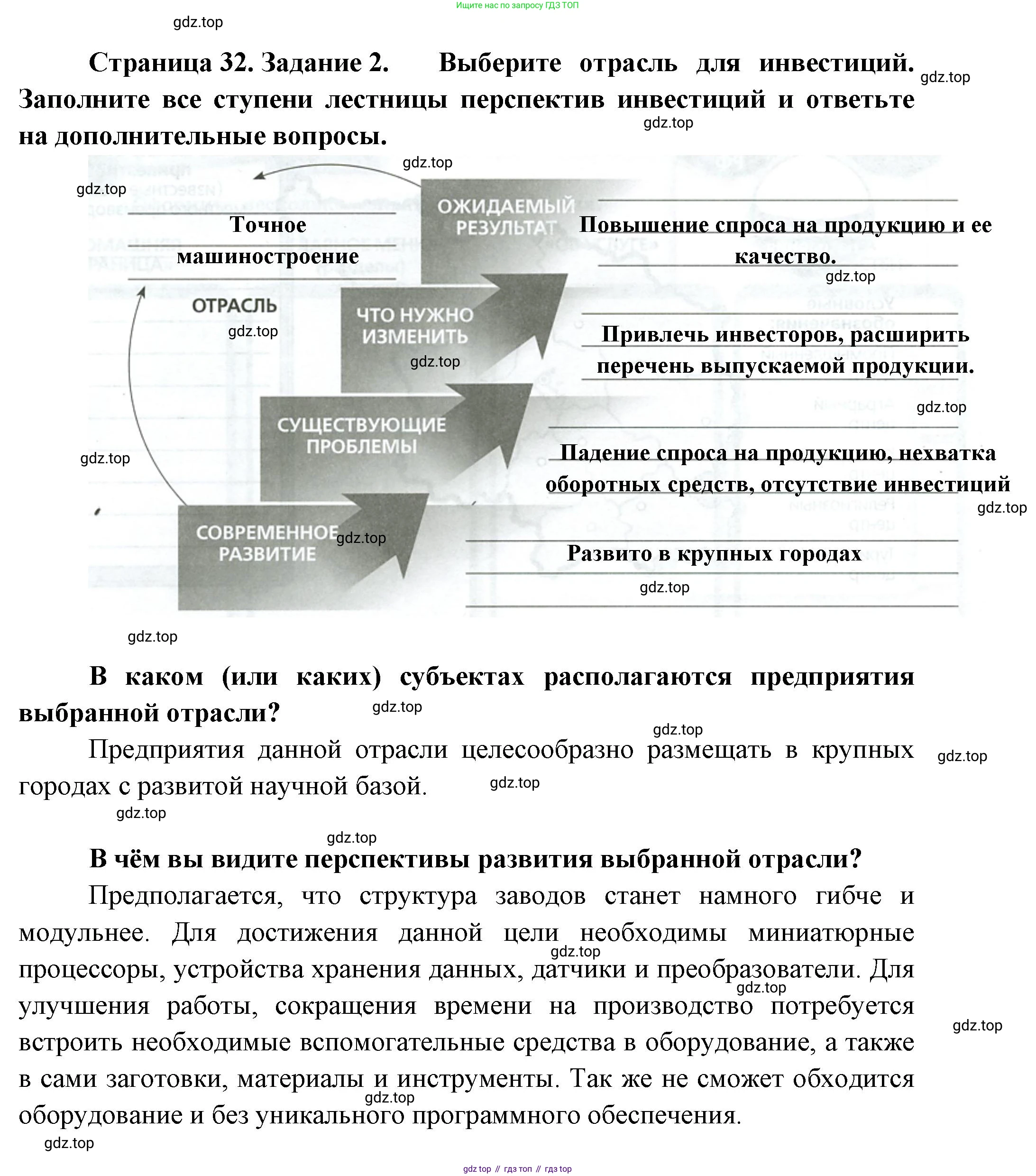 География, 9 класс Практические работы, автор: Дубинина Софья Петровна, издательство Просвещение, Москва, 2023, жёлтого цвета, страница 32, номер 2, Решение