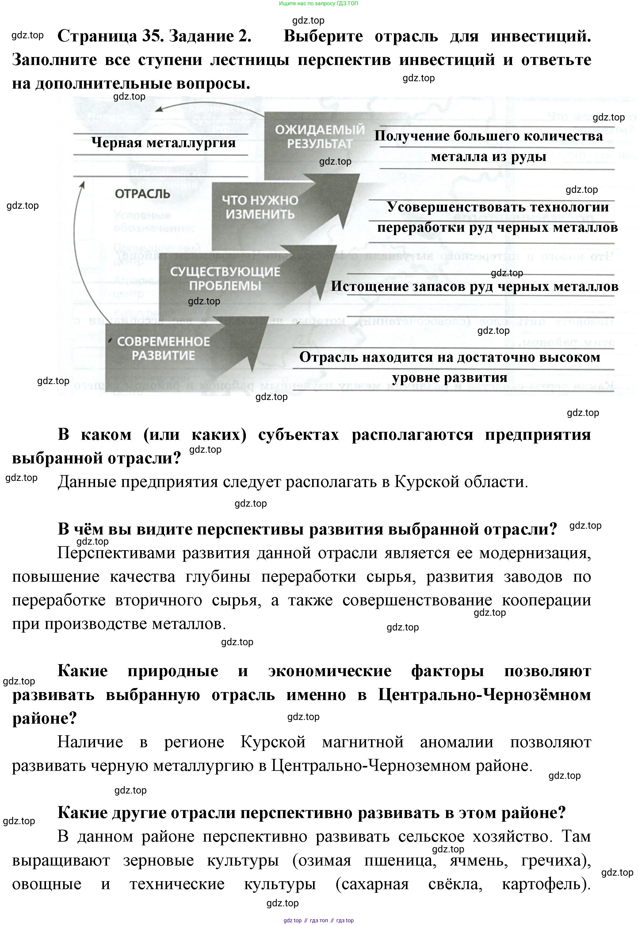 География, 9 класс Практические работы, автор: Дубинина Софья Петровна, издательство Просвещение, Москва, 2023, жёлтого цвета, страница 35, номер 2, Решение