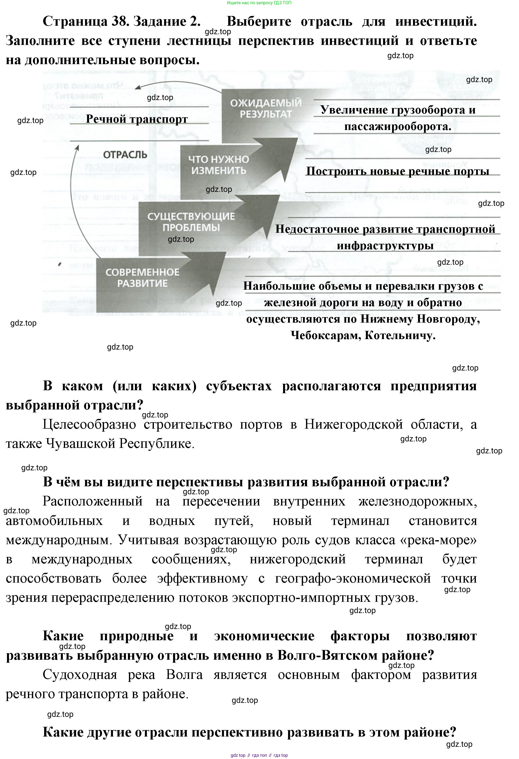 География, 9 класс Практические работы, автор: Дубинина Софья Петровна, издательство Просвещение, Москва, 2023, жёлтого цвета, страница 38, номер 2, Решение