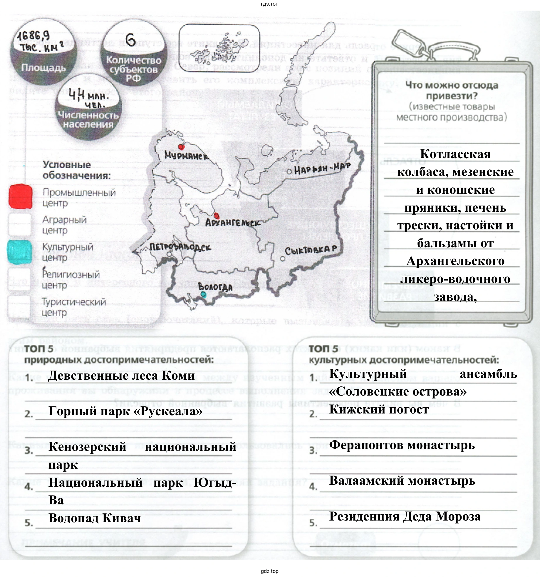 Рисунок 2. Знакомство с Европейско Северны районом России