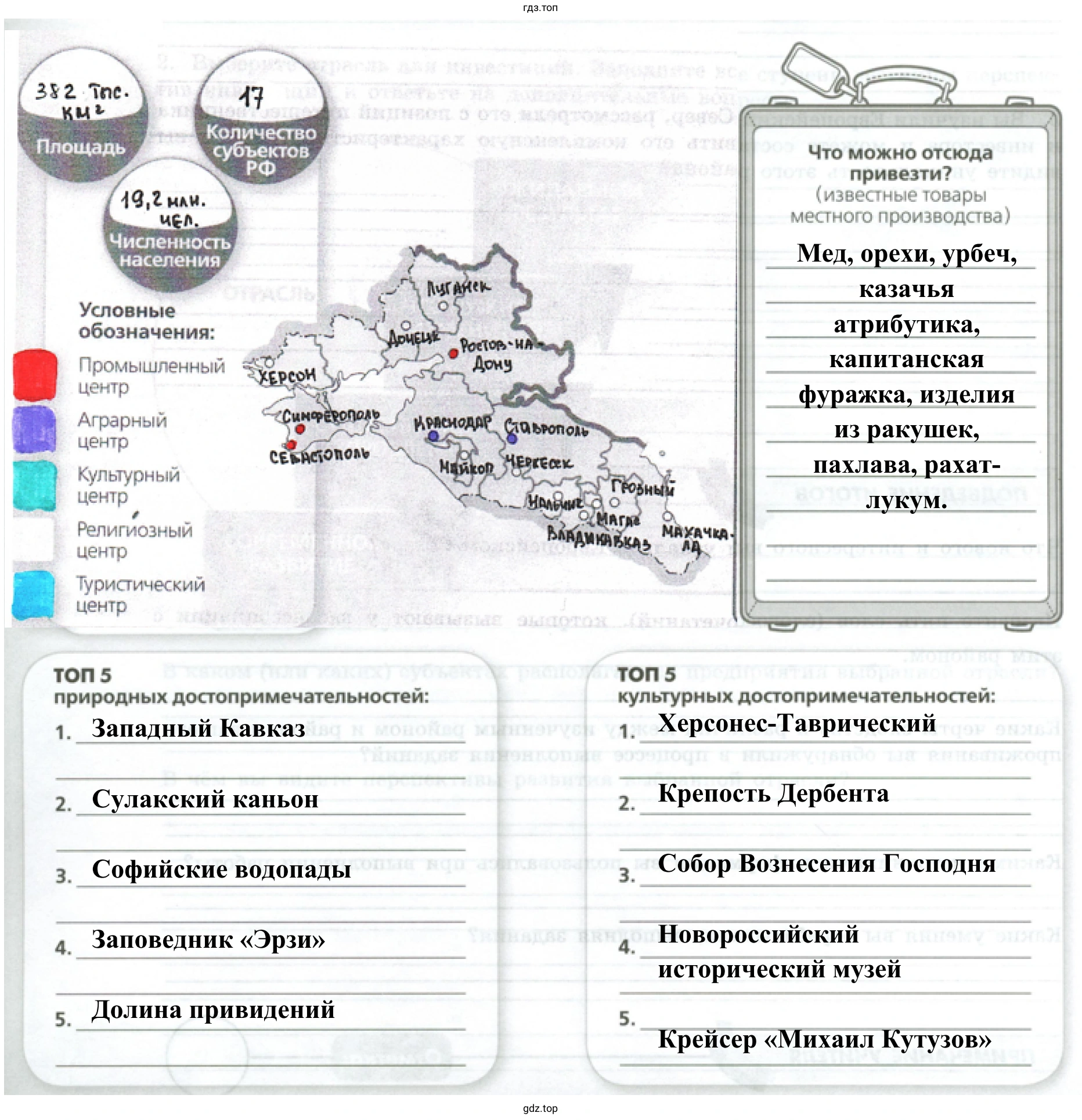 Рисунок 2. Знакомство с районом России - Европейский Юг 