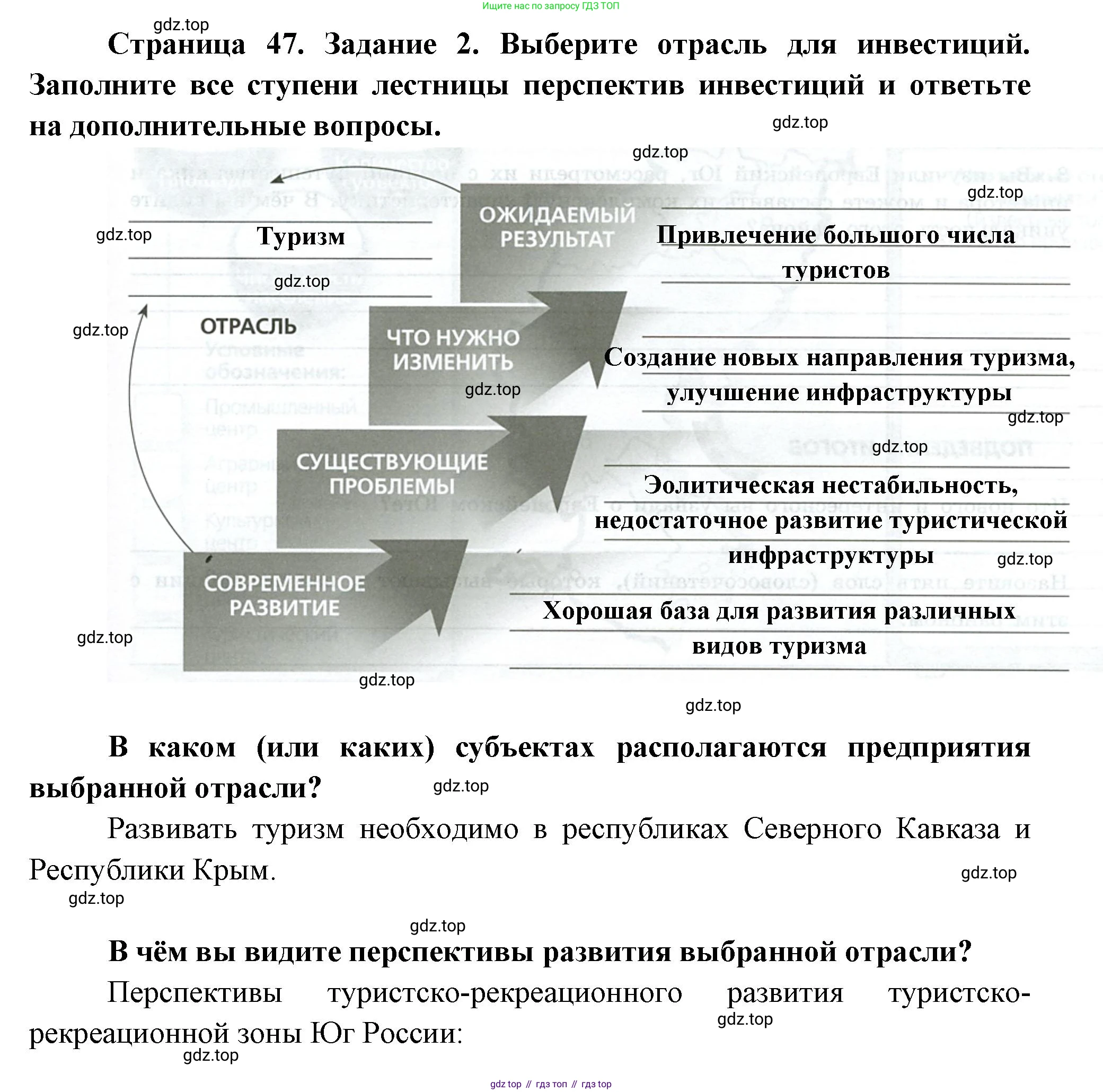 География, 9 класс Практические работы, автор: Дубинина Софья Петровна, издательство Просвещение, Москва, 2023, жёлтого цвета, страница 47, номер 2, Решение