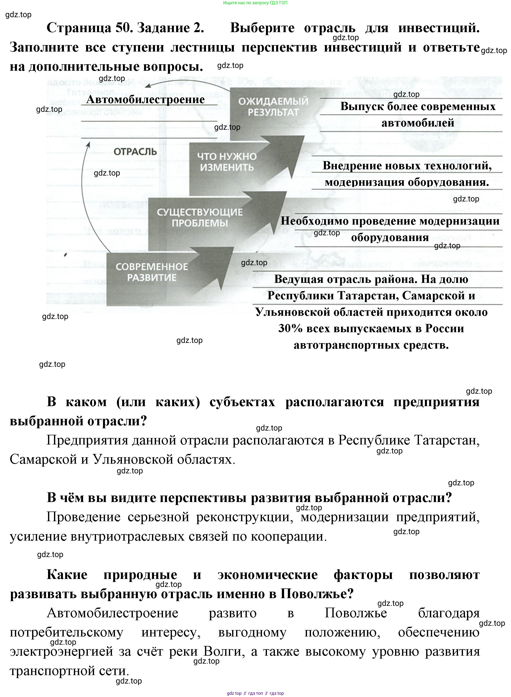 География, 9 класс Практические работы, автор: Дубинина Софья Петровна, издательство Просвещение, Москва, 2023, жёлтого цвета, страница 50, номер 2, Решение